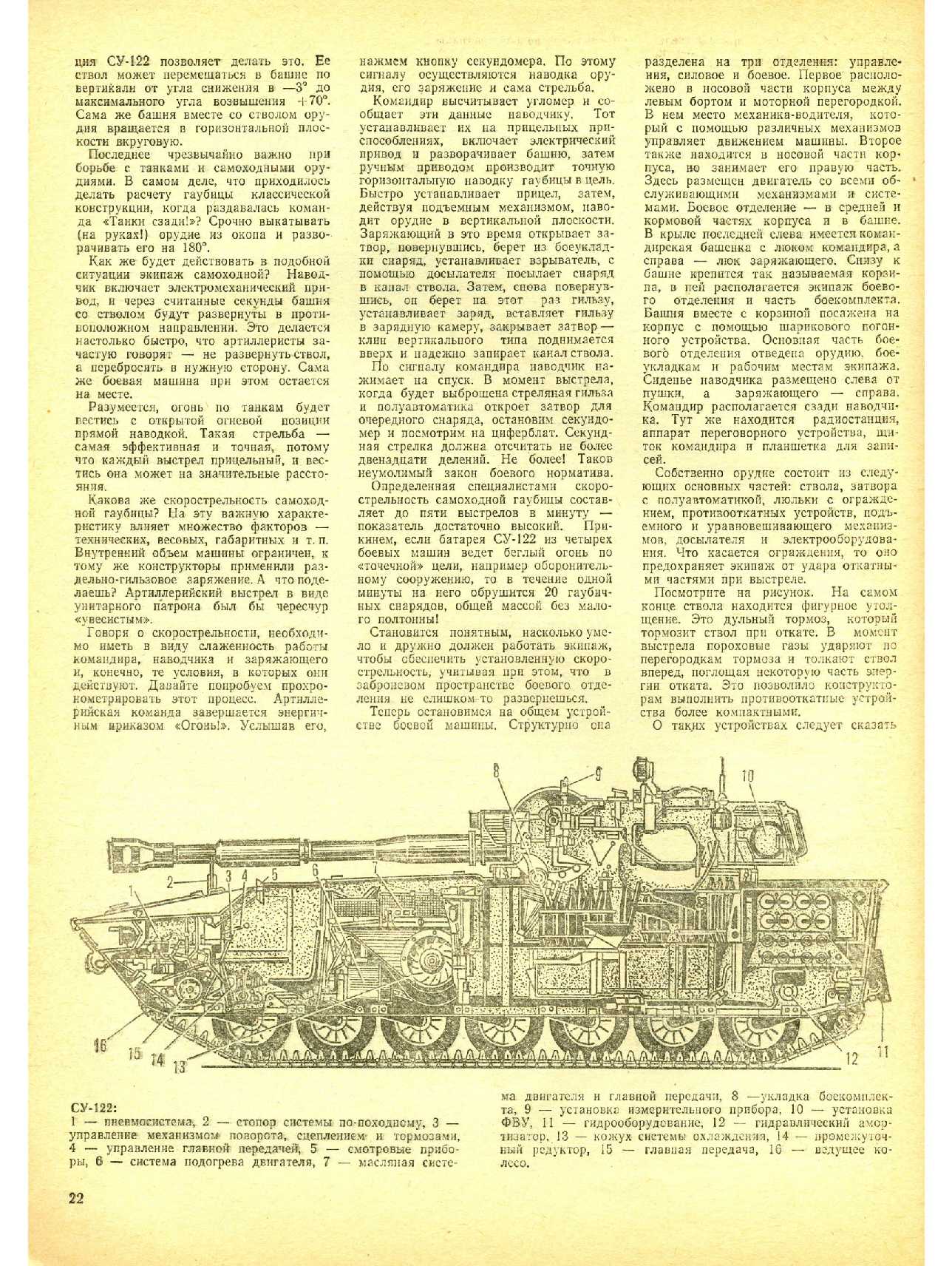 МК 9, 1984, 22 c.