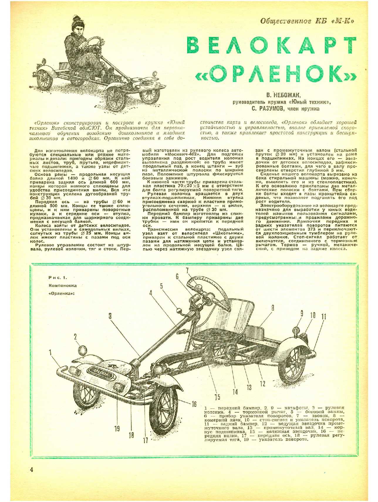 МК 10, 1984, 4 c.
