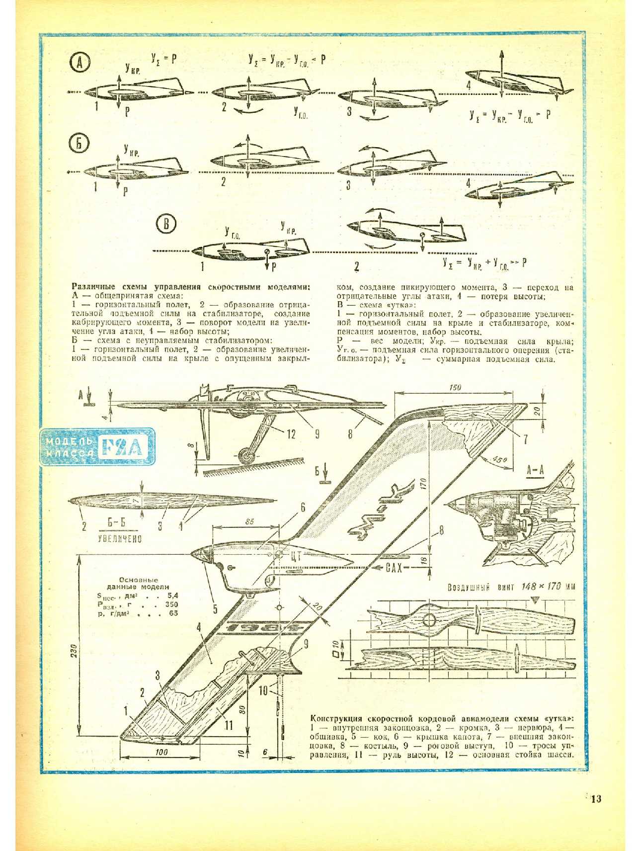 МК 10, 1984, 13 c.