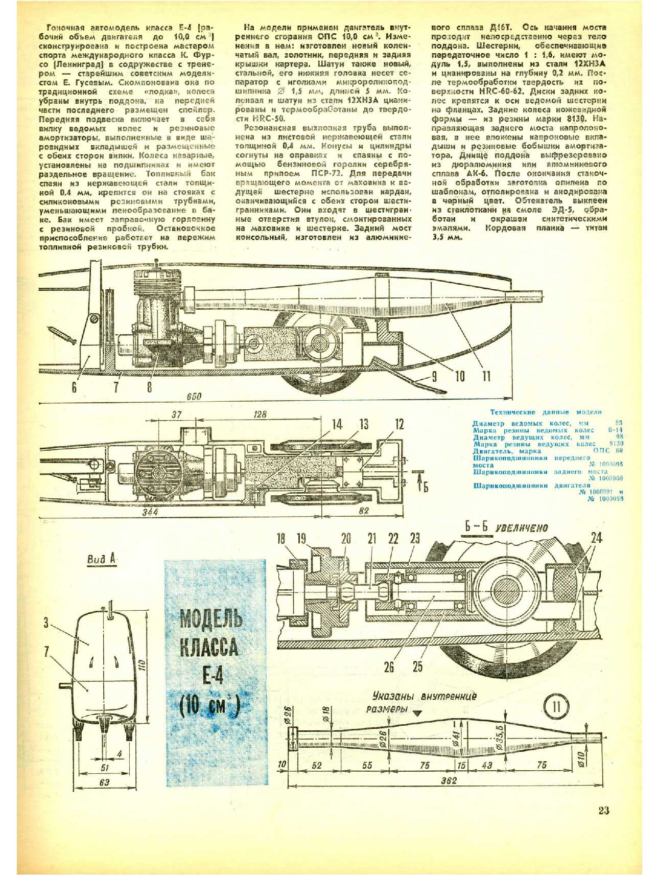 МК 11, 1984, 23 c.