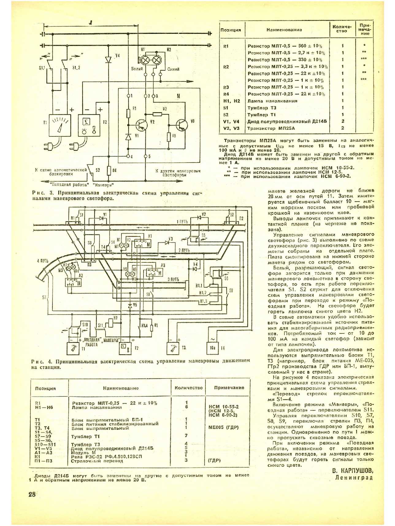 МК 11, 1984, 28 c.