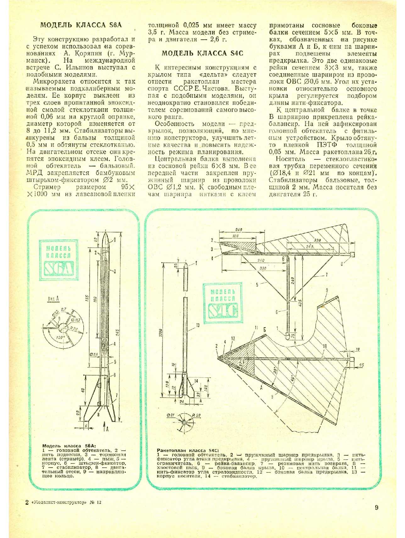 МК 12, 1984, 9 c.