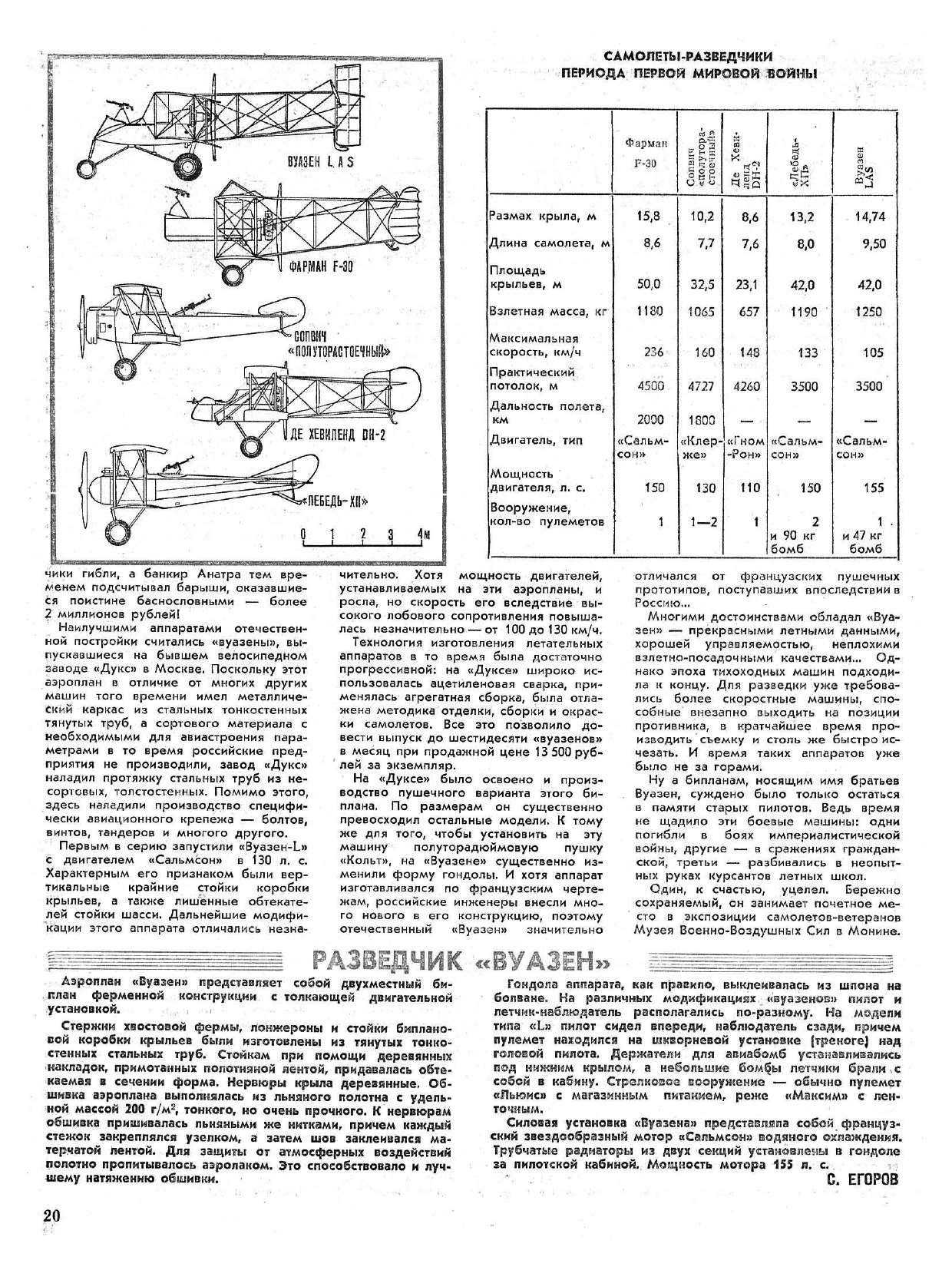 МК 1, 1985, 20 c.