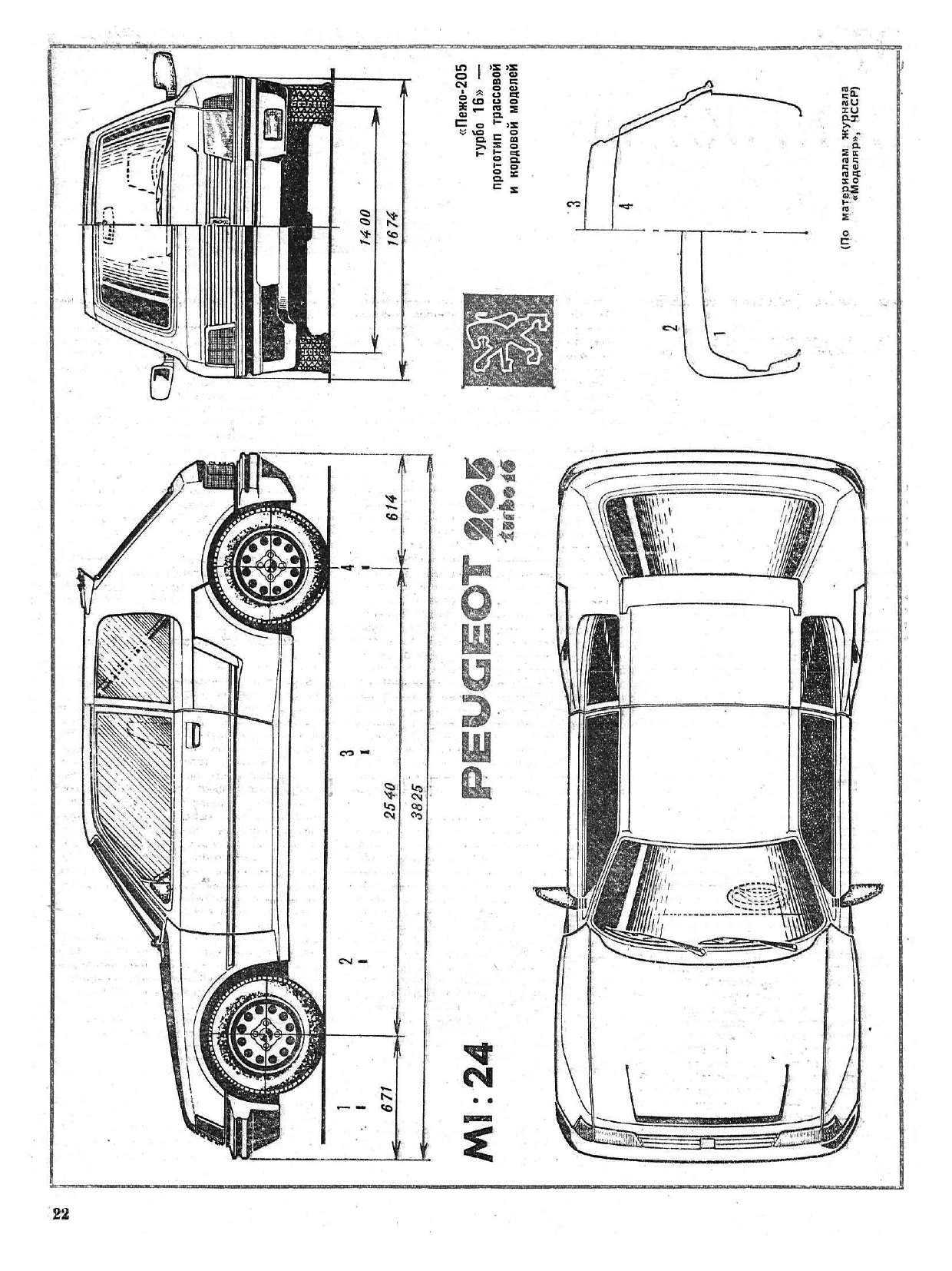 МК 1, 1985, 22 c.