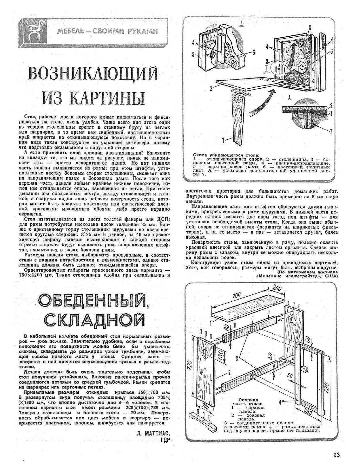 МК 1, 1985, 33 c.