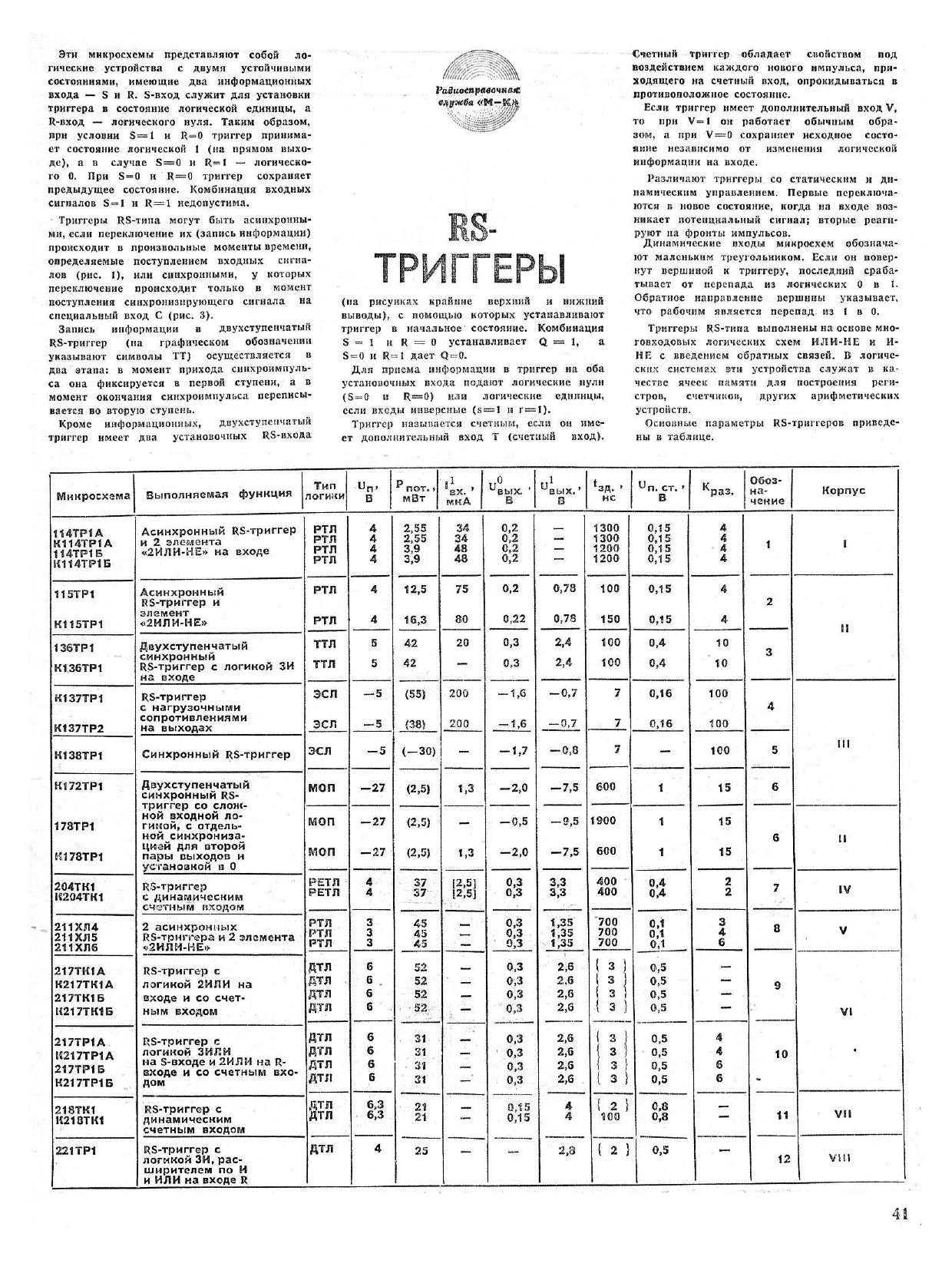 МК 1, 1985, 41 c.