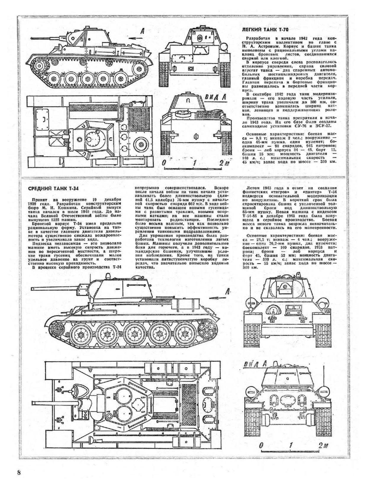 МК 2, 1985, 8 c.