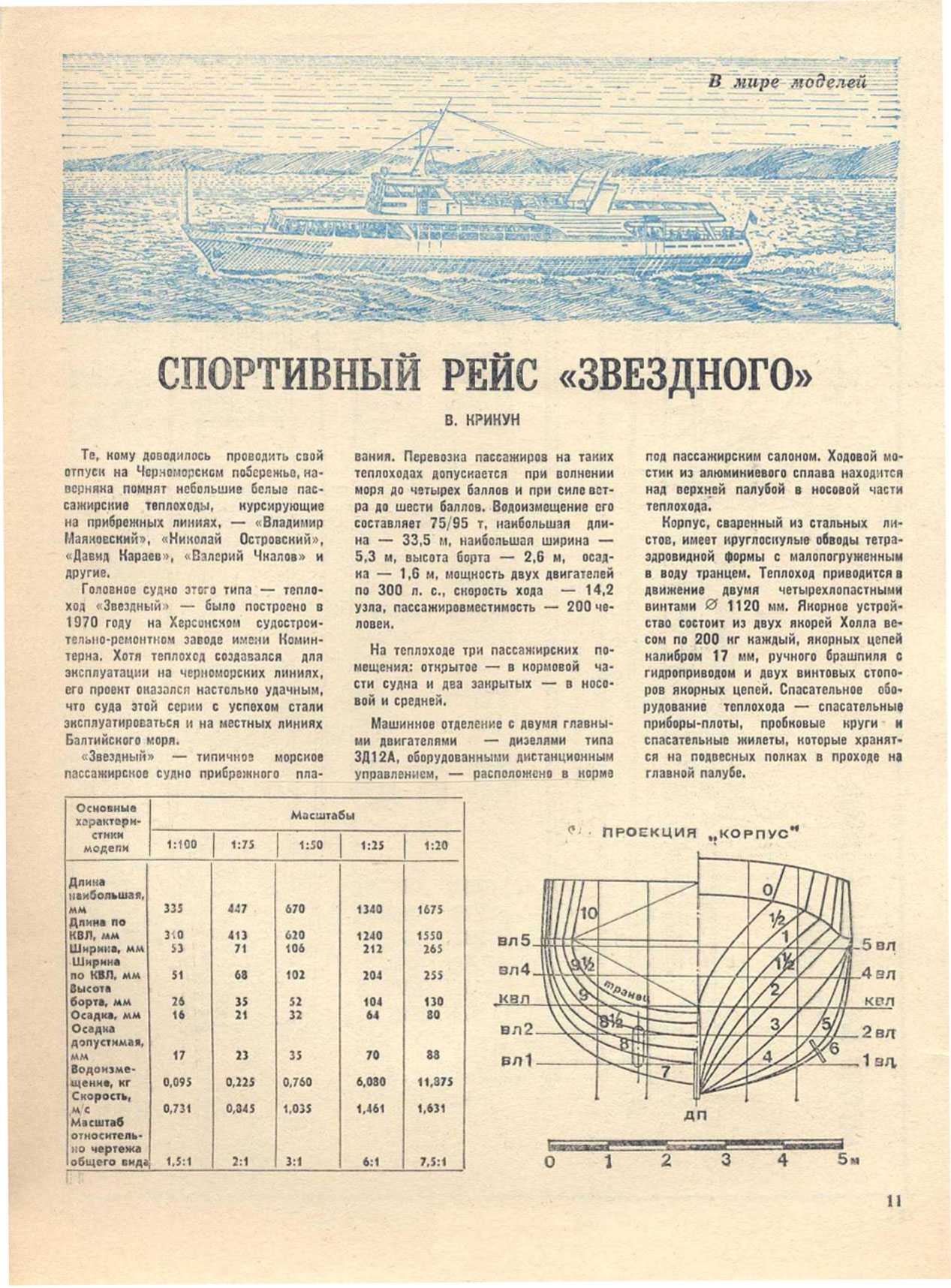 МК 2, 1985, 11 c.