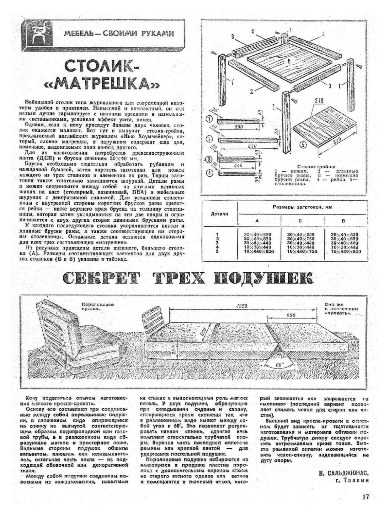 МК 2, 1985, 17 c.