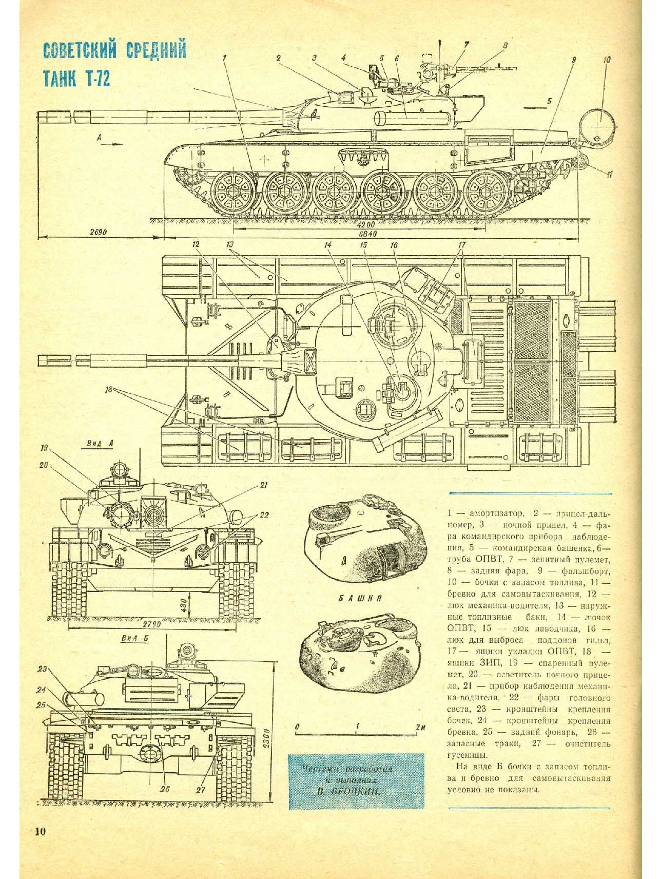 МК 6, 1985, 10 c.