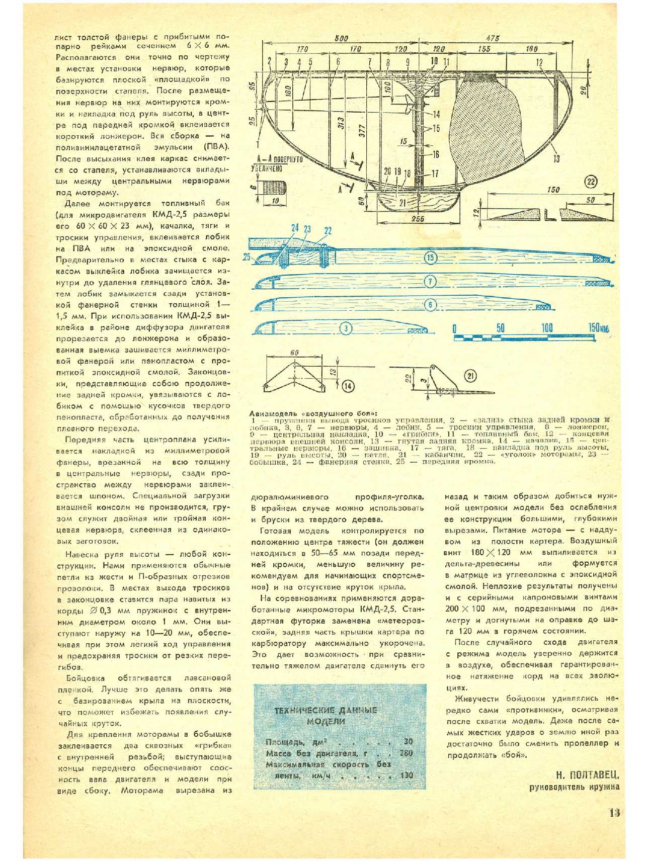 МК 6, 1985, 13 c.