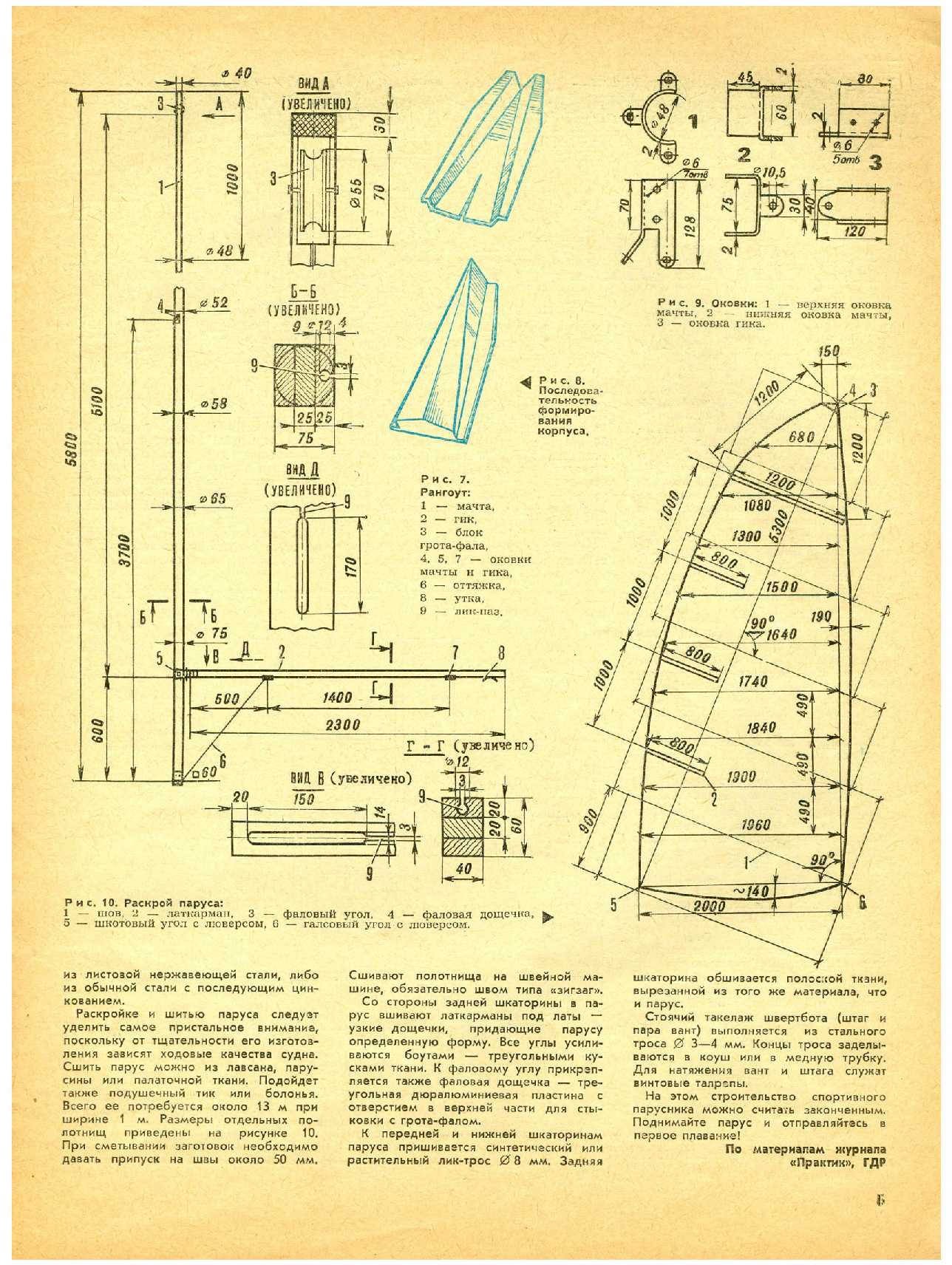 МК 7, 1985, 5 c.