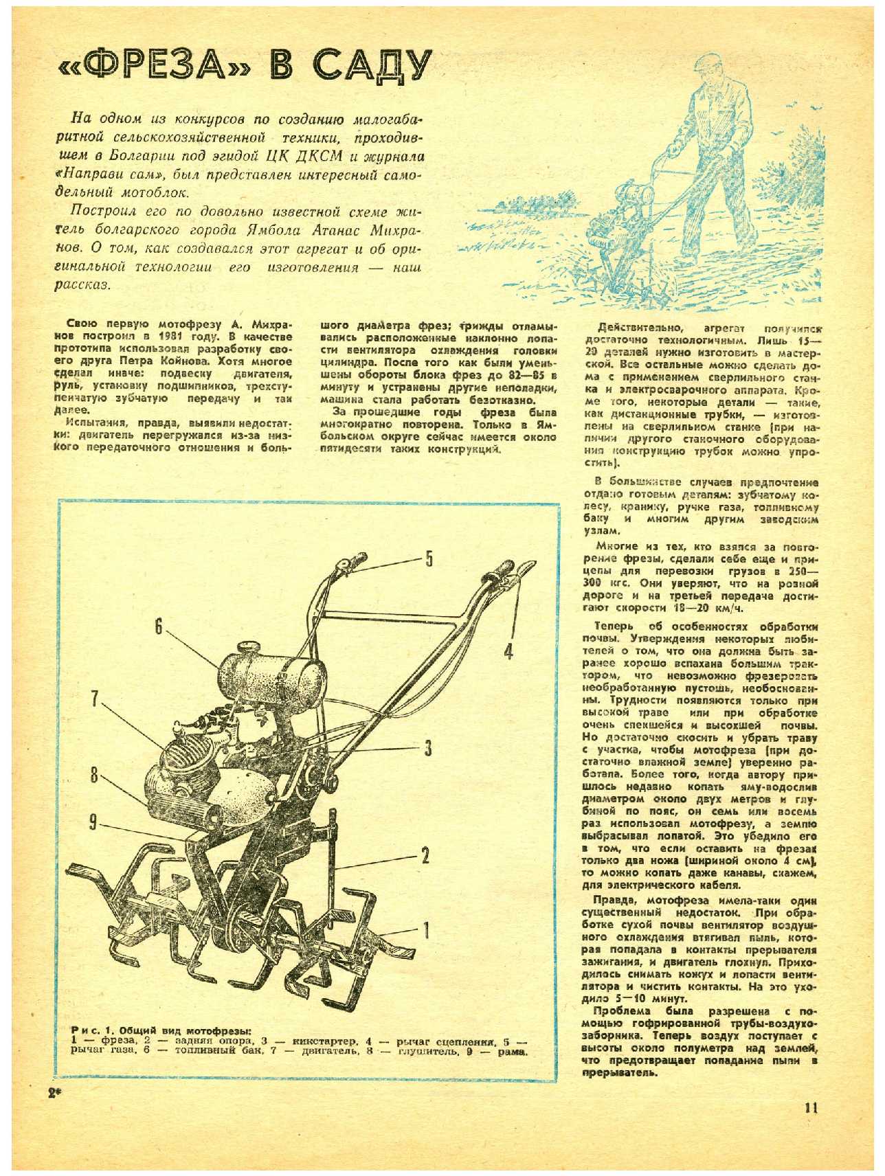 МК 7, 1985, 11 c.