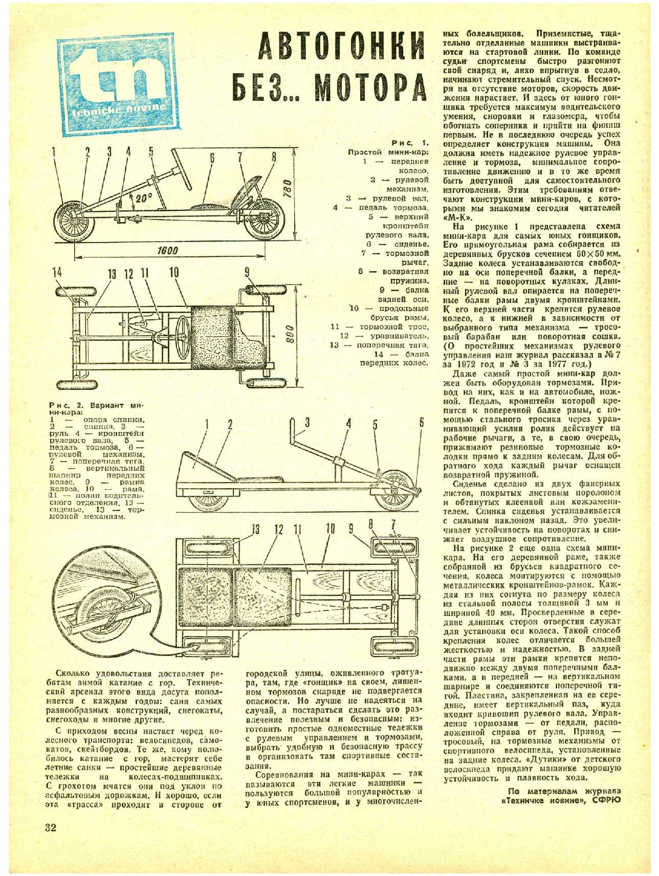 МК 7, 1985, 32 c.