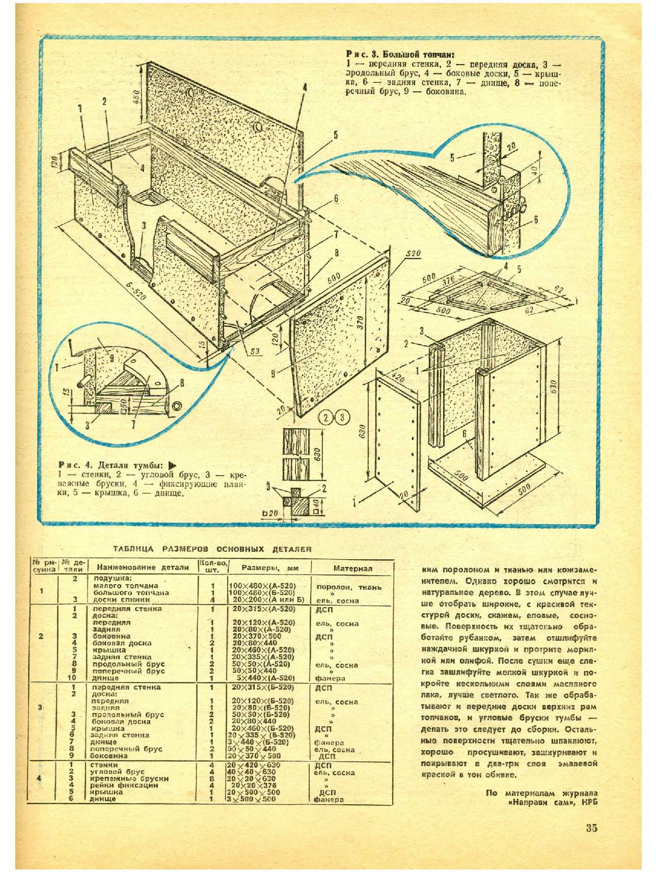 МК 7, 1985, 35 c.