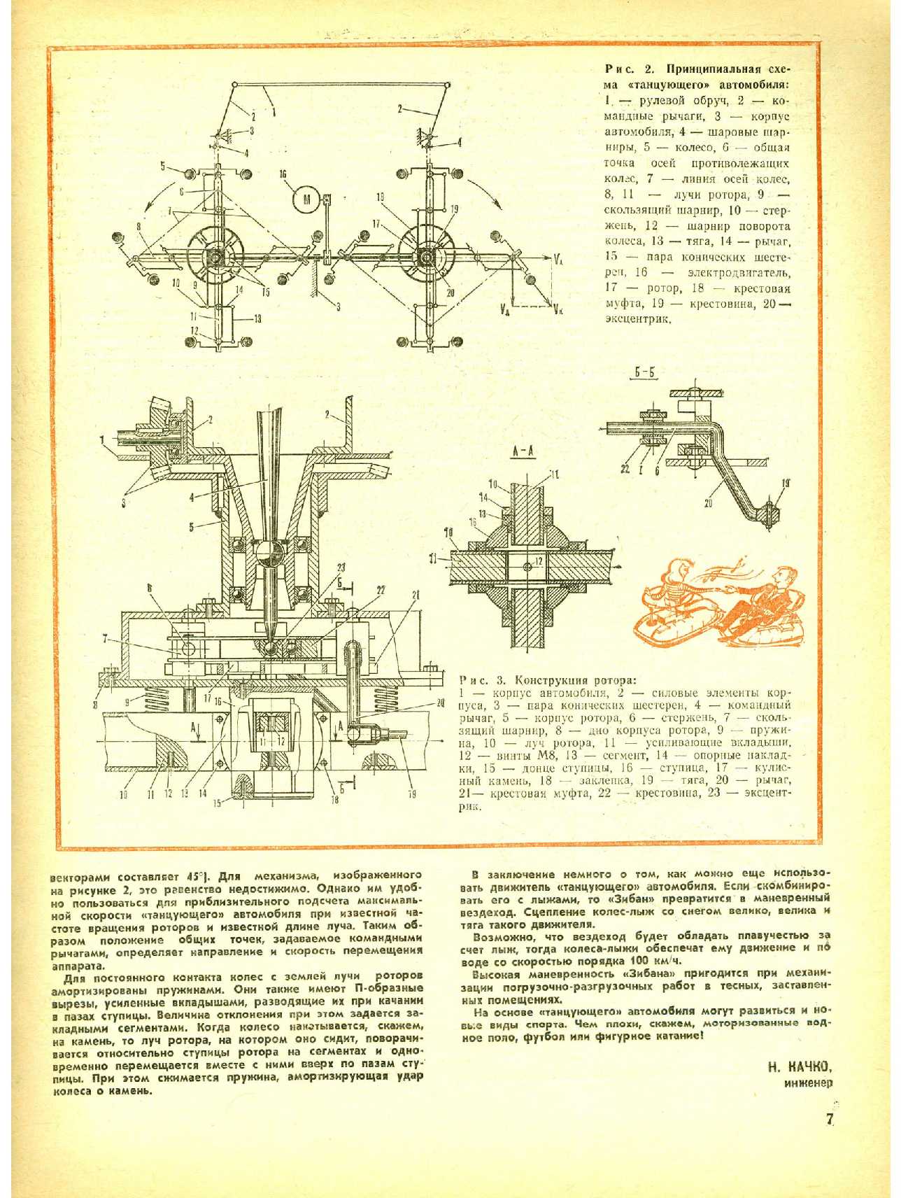 МК 8, 1985, 7 c.