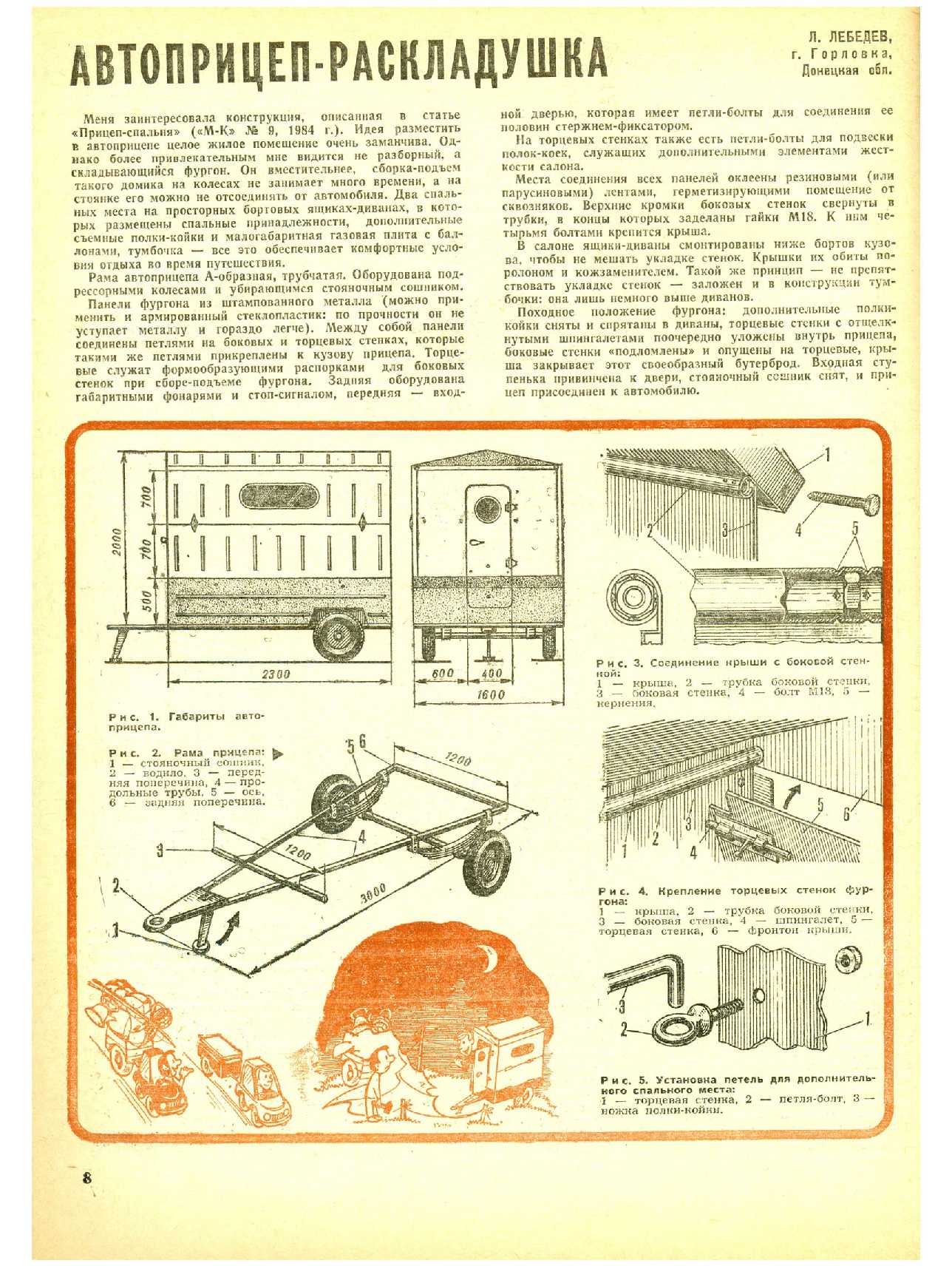 МК 8, 1985, 8 c.