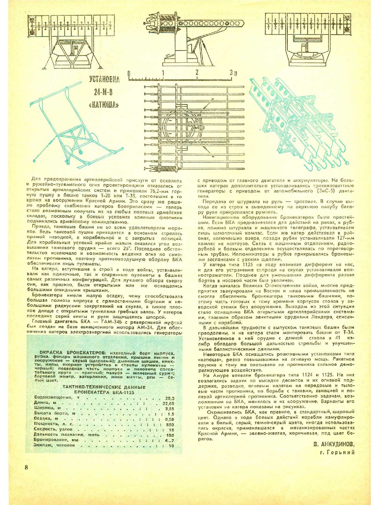 МК 9, 1985, 8 c.