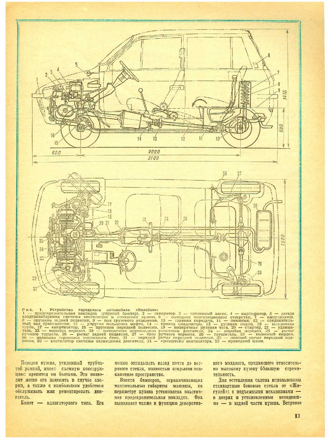 МК 9, 1985, 13 c.