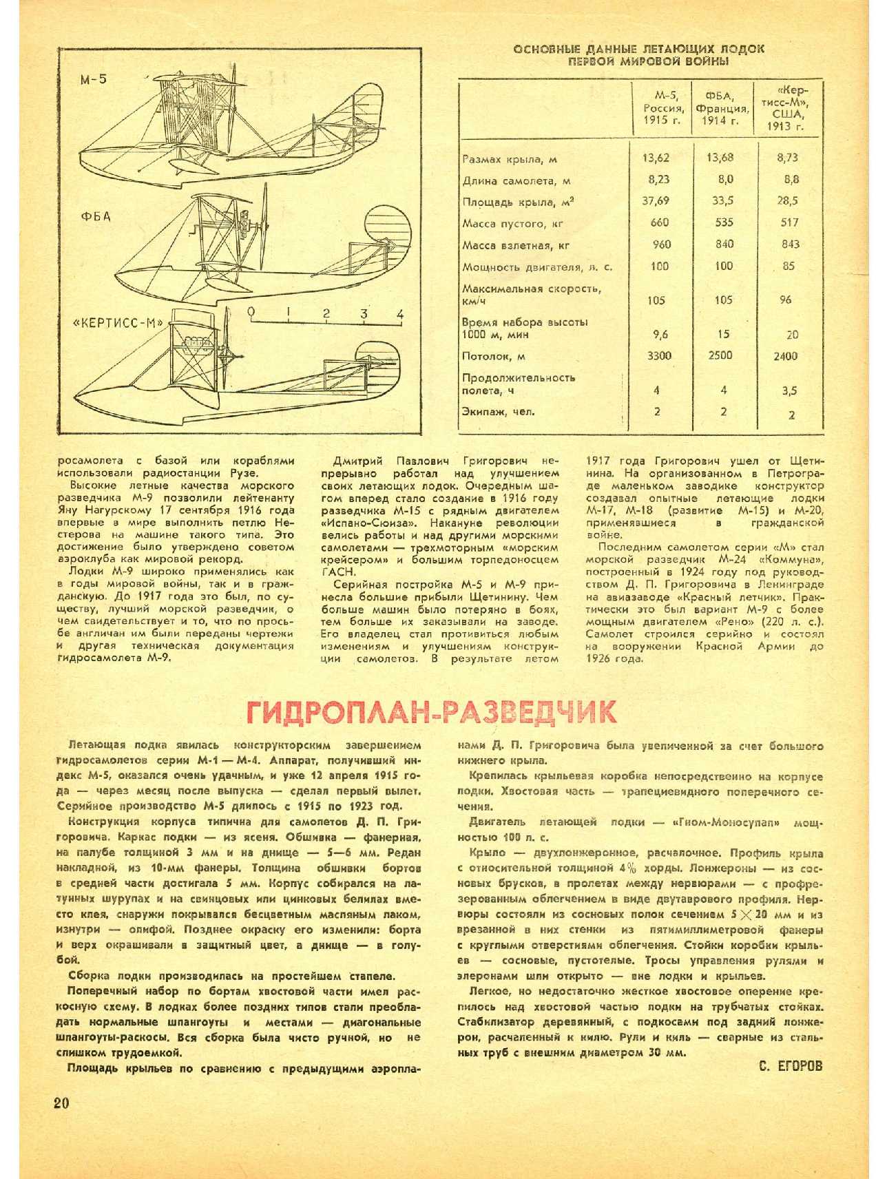 МК 9, 1985, 20 c.