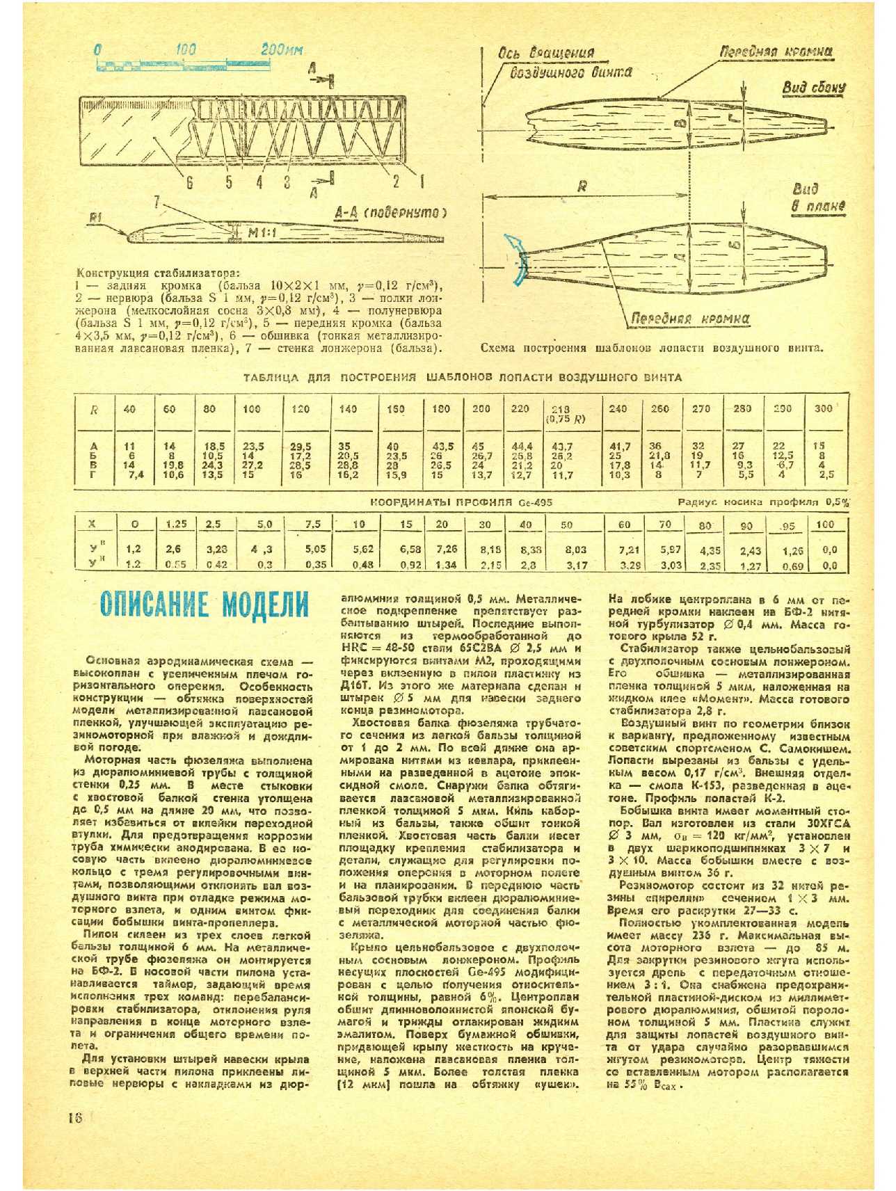 МК 10, 1985, 16 c.
