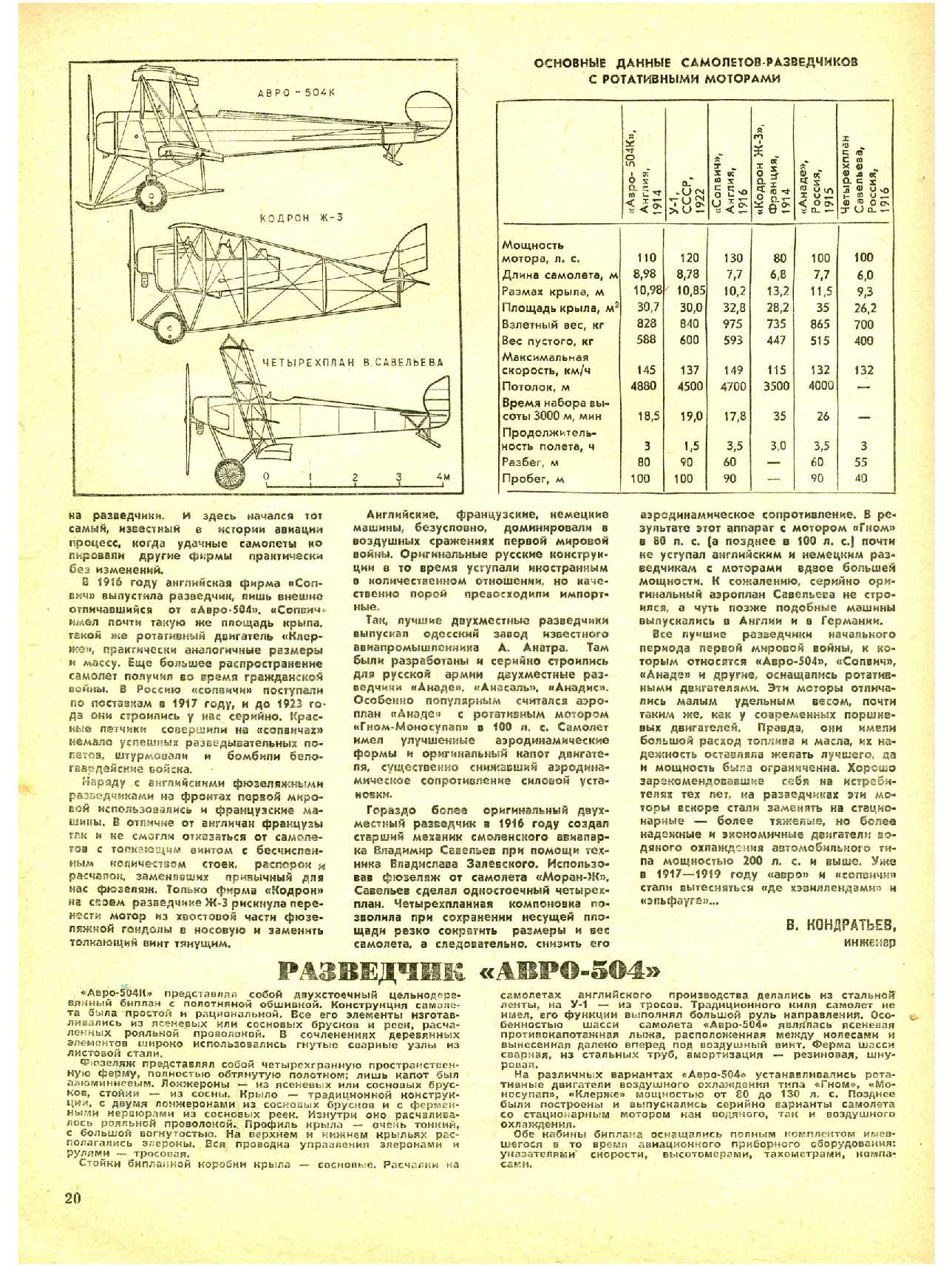 МК 11, 1985, 20 c.