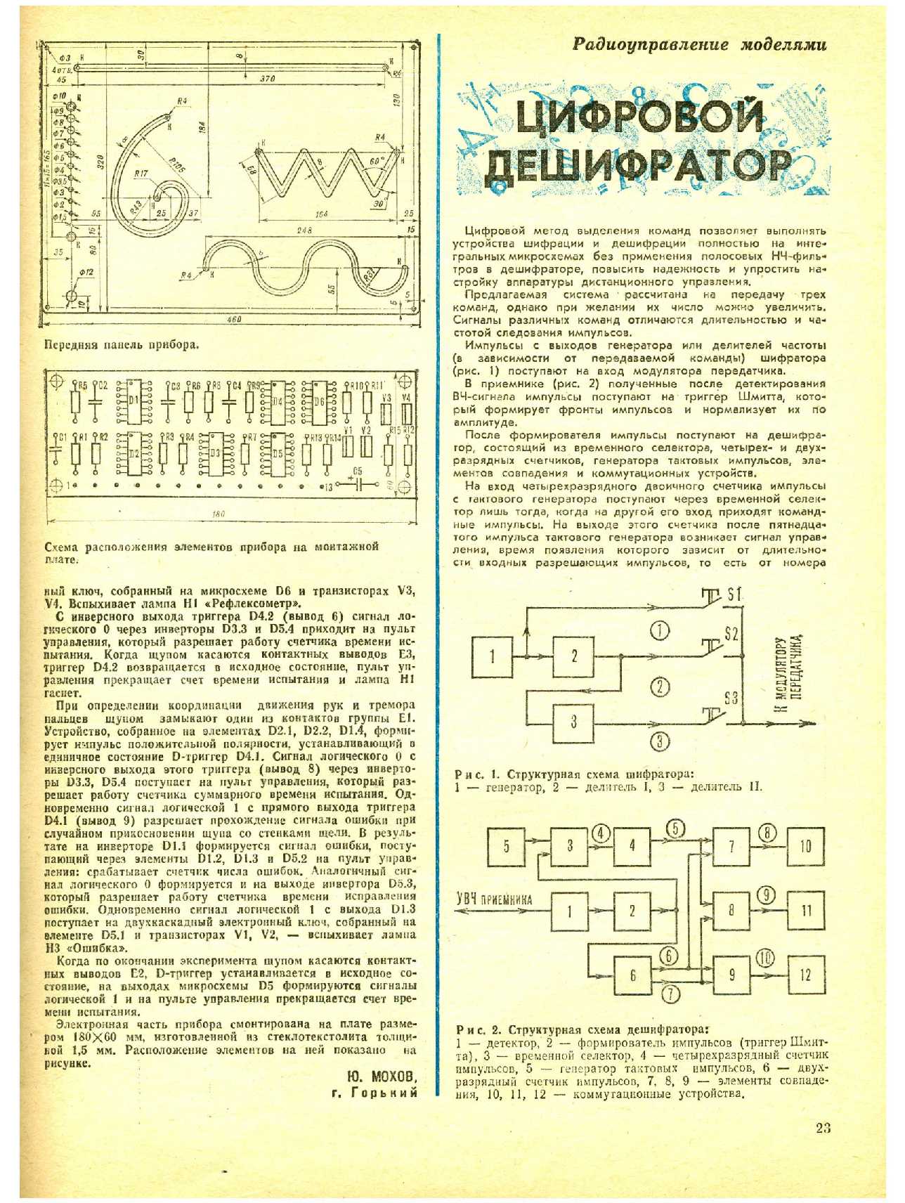 МК 12, 1985, 23 c.