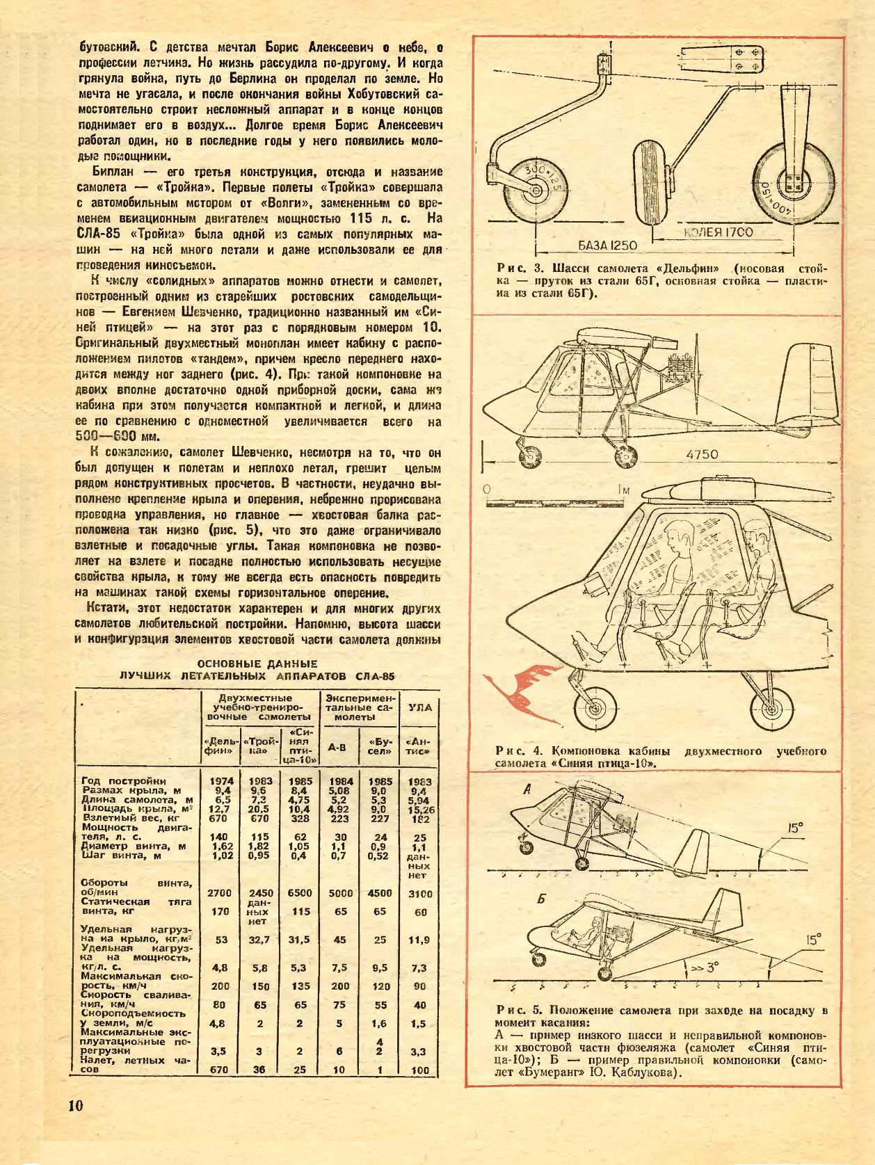 МК 3, 1986, 10 c.