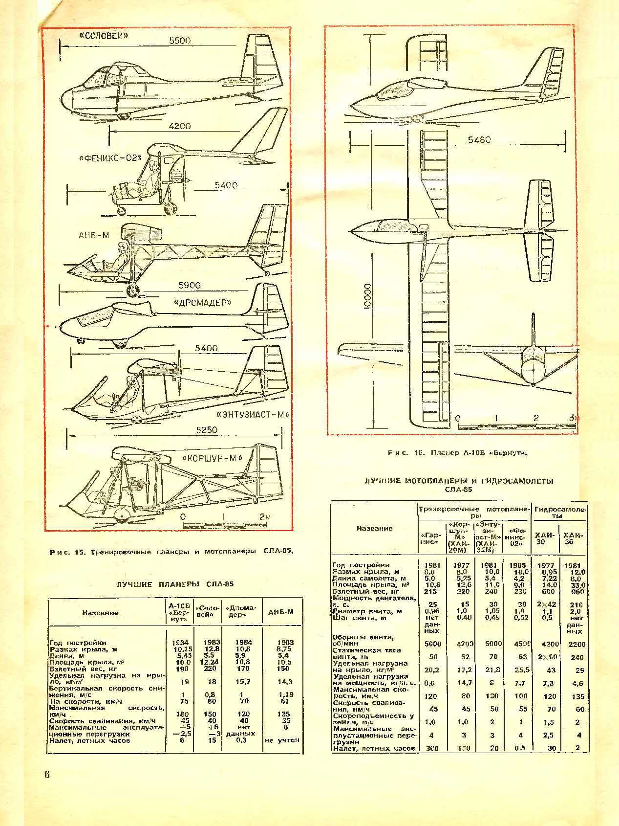 МК 5, 1986, 6 c.