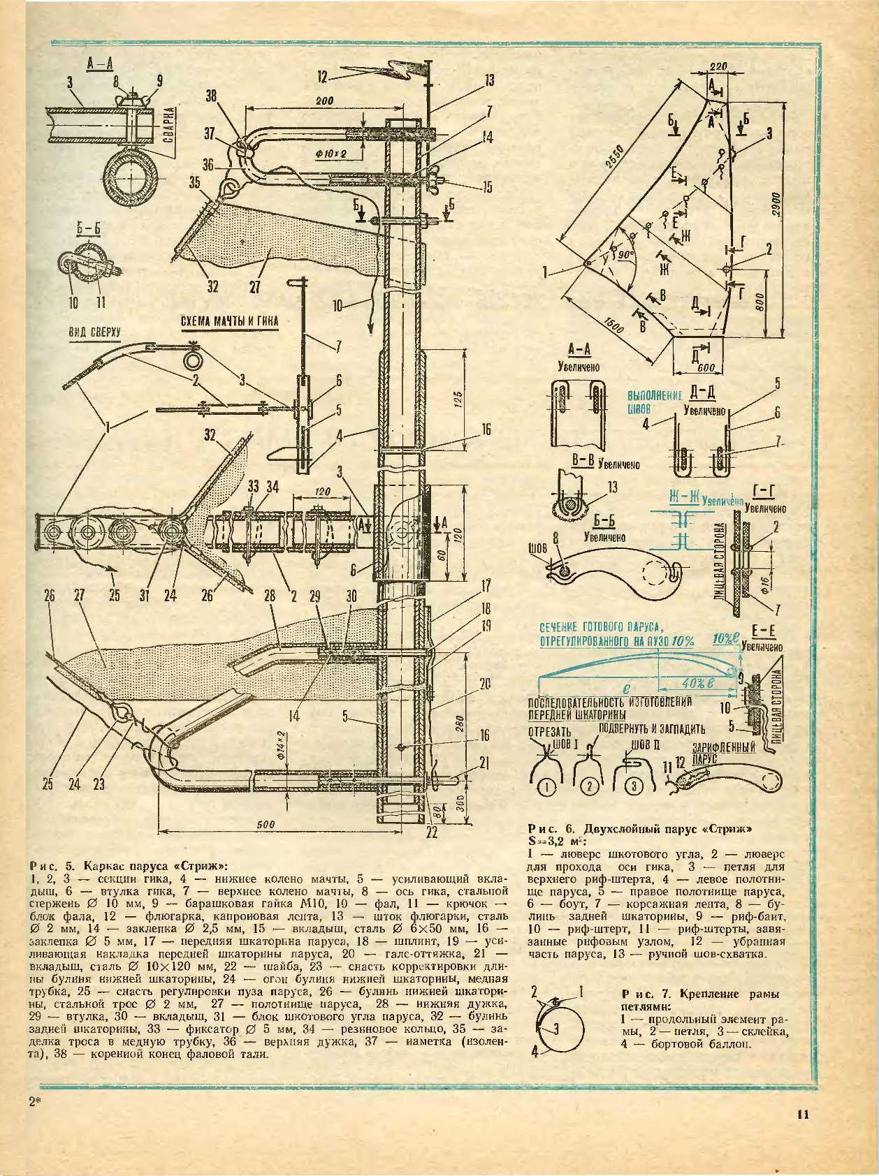 МК 7, 1986, 11 c.