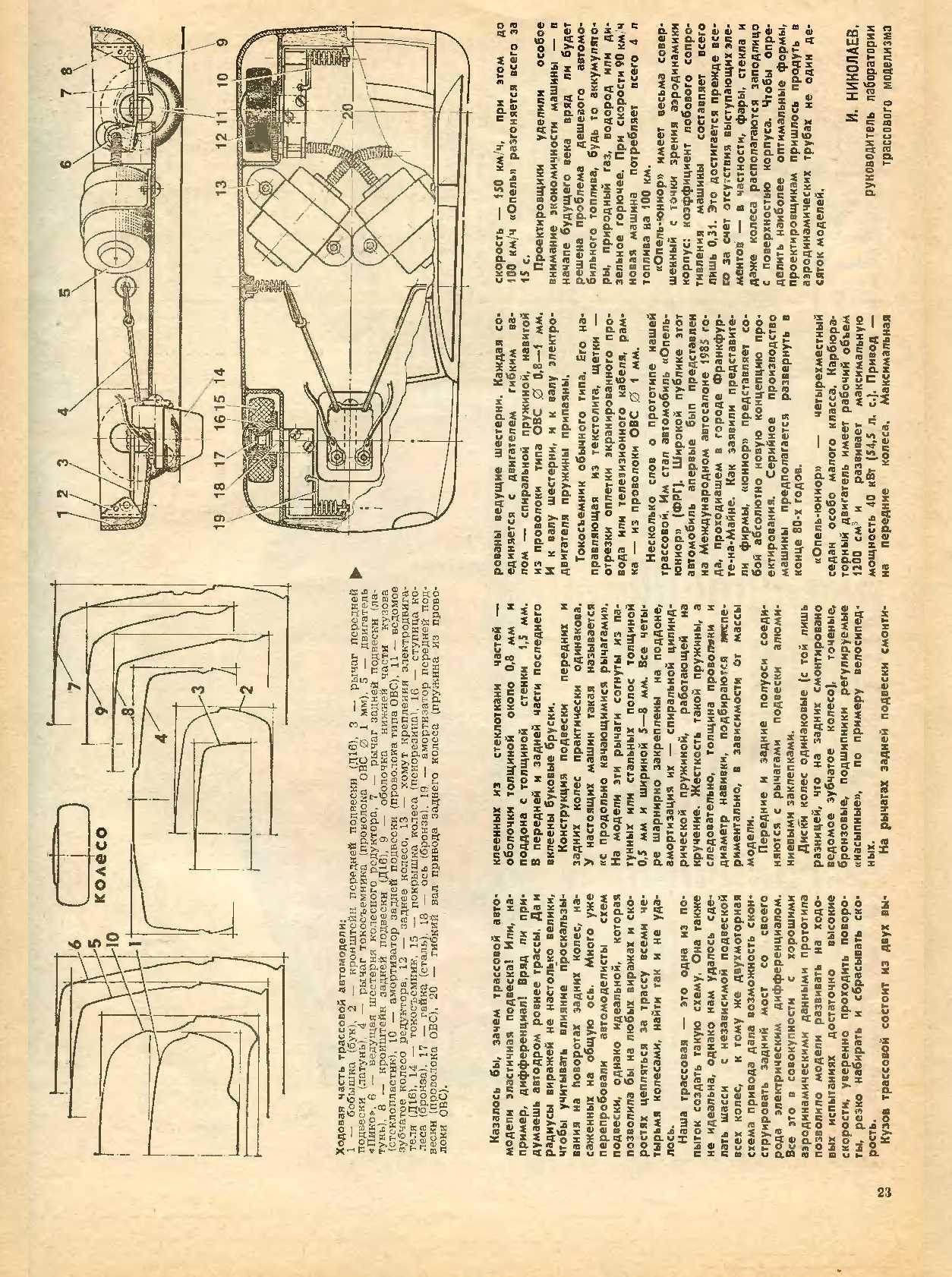 МК 7, 1986, 23 c.