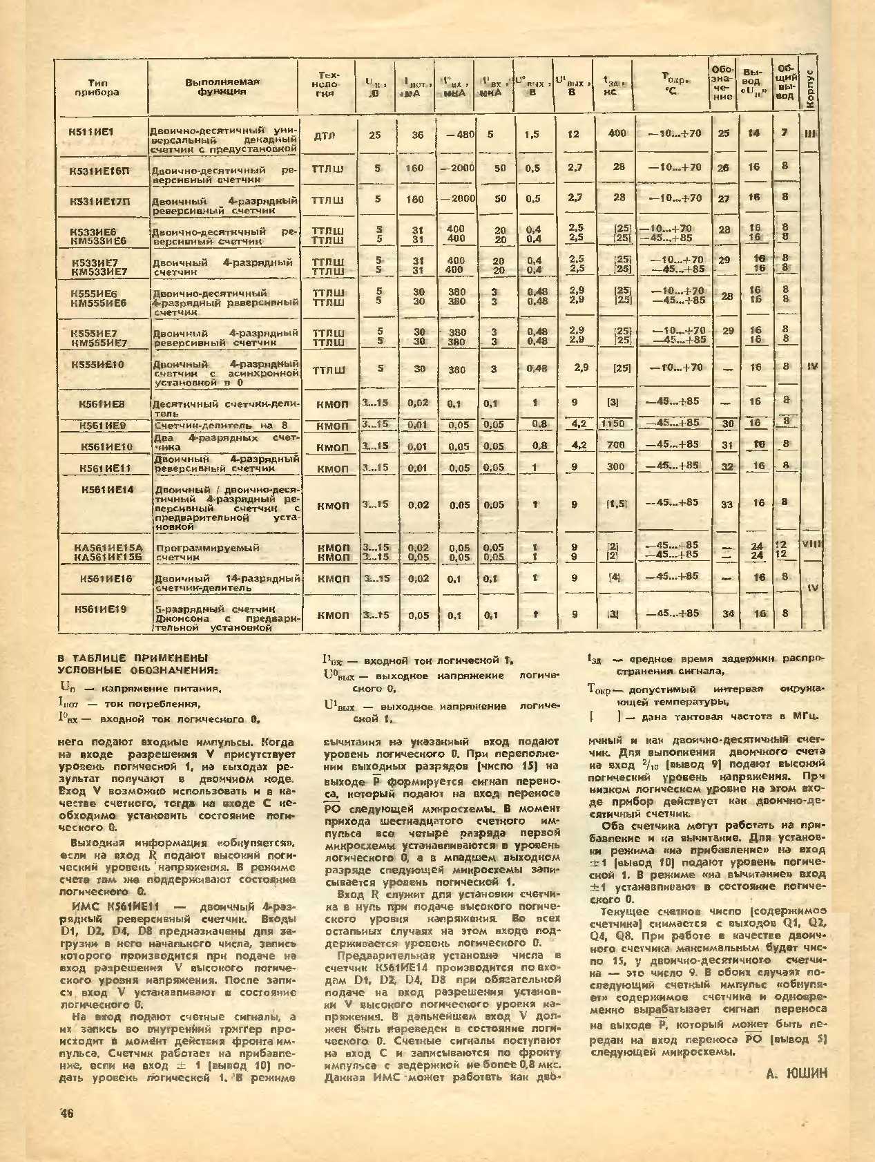 МК 7, 1986, 46 c.