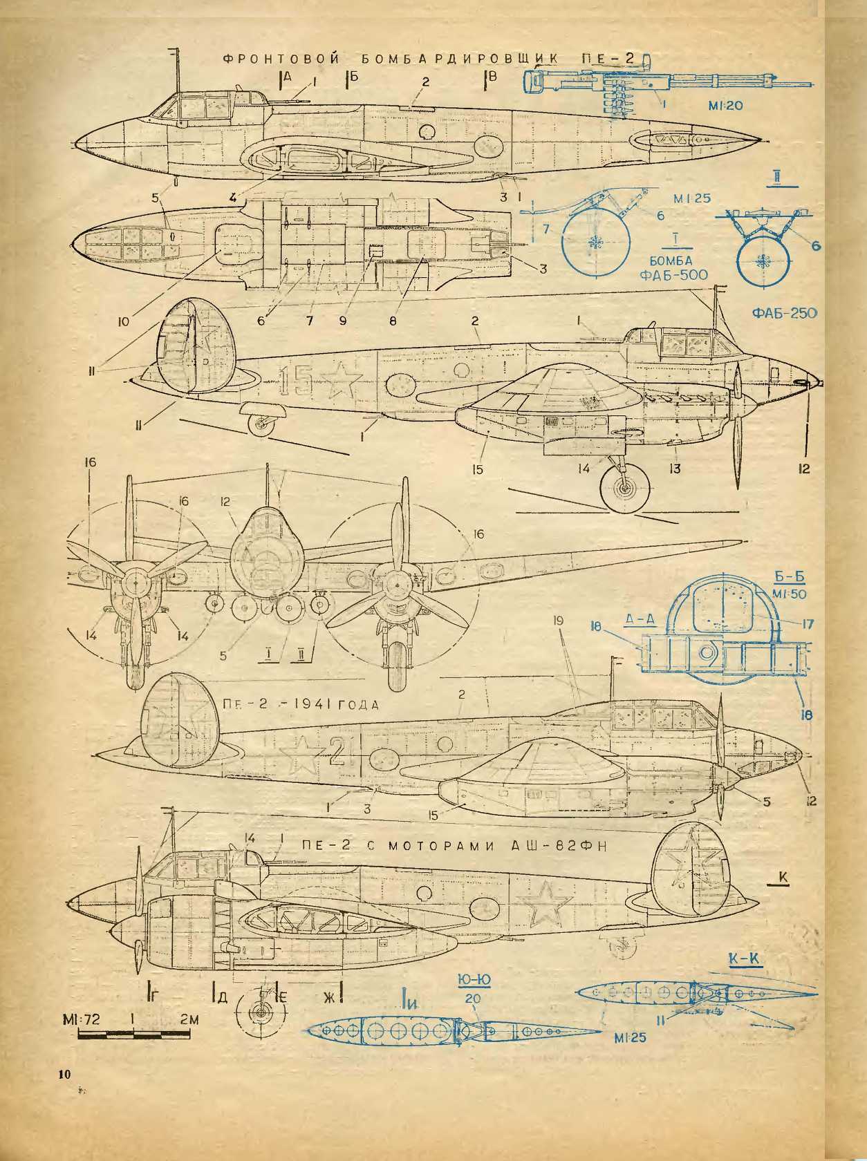 МК 8, 1986, 10 c.