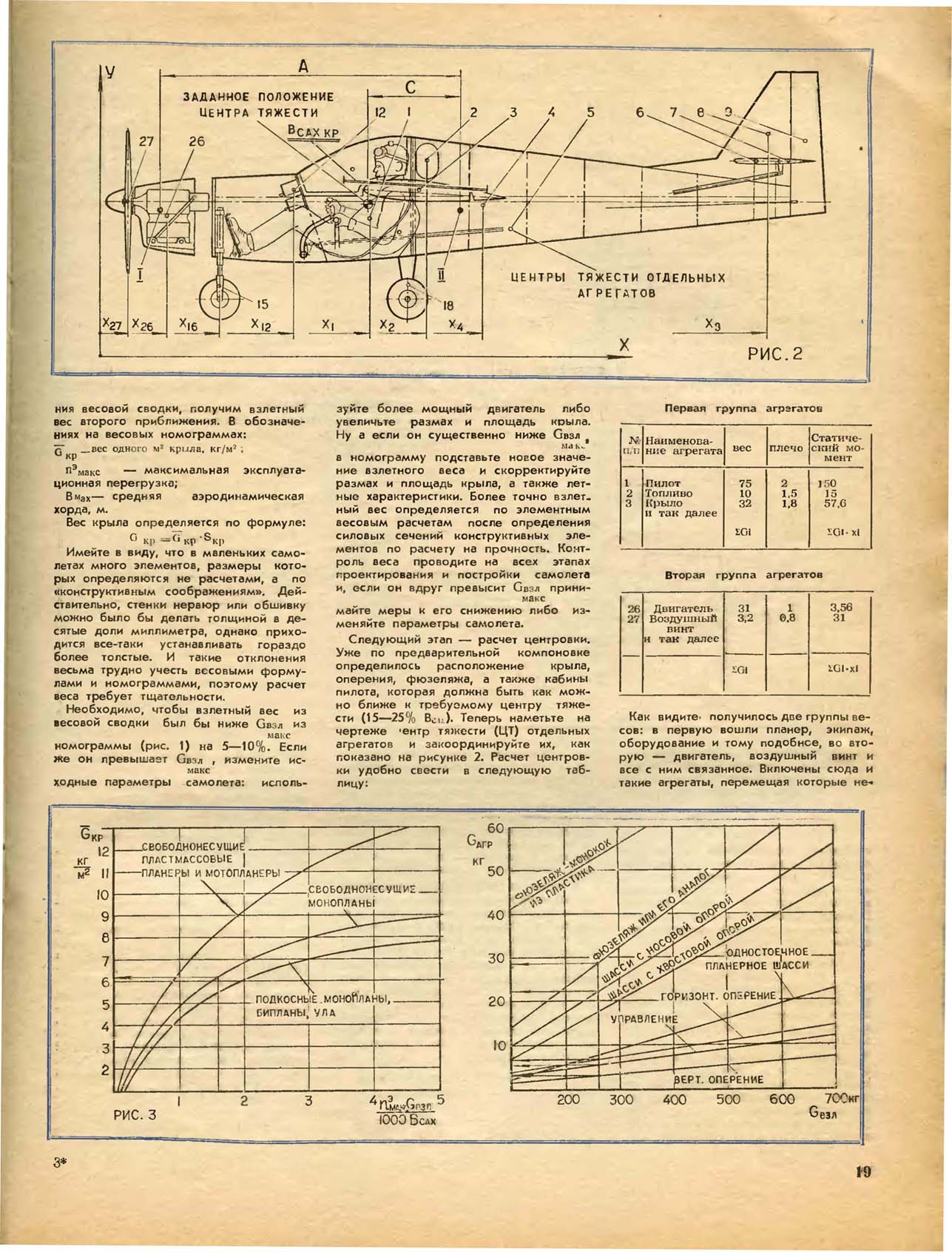 МК 9, 1986, 19 c.