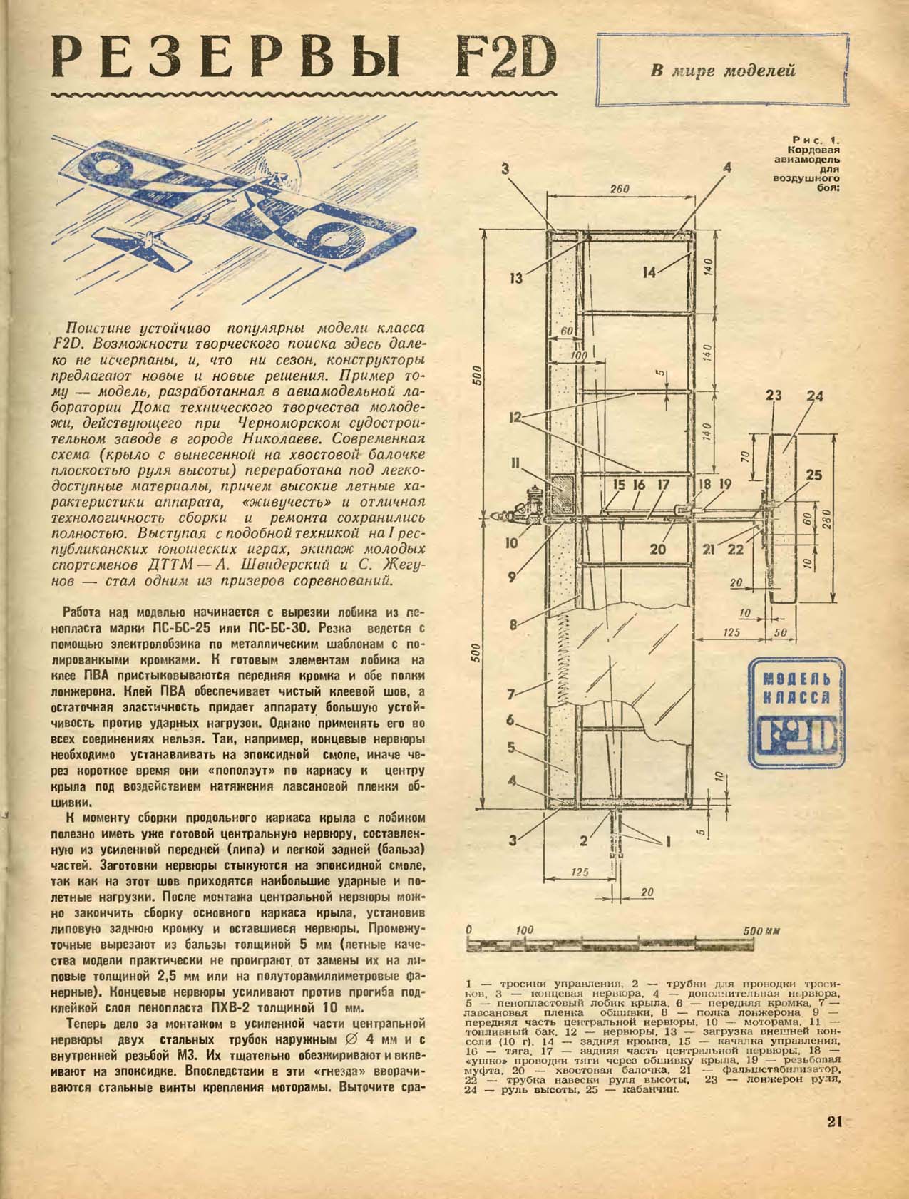 МК 9, 1986, 21 c.