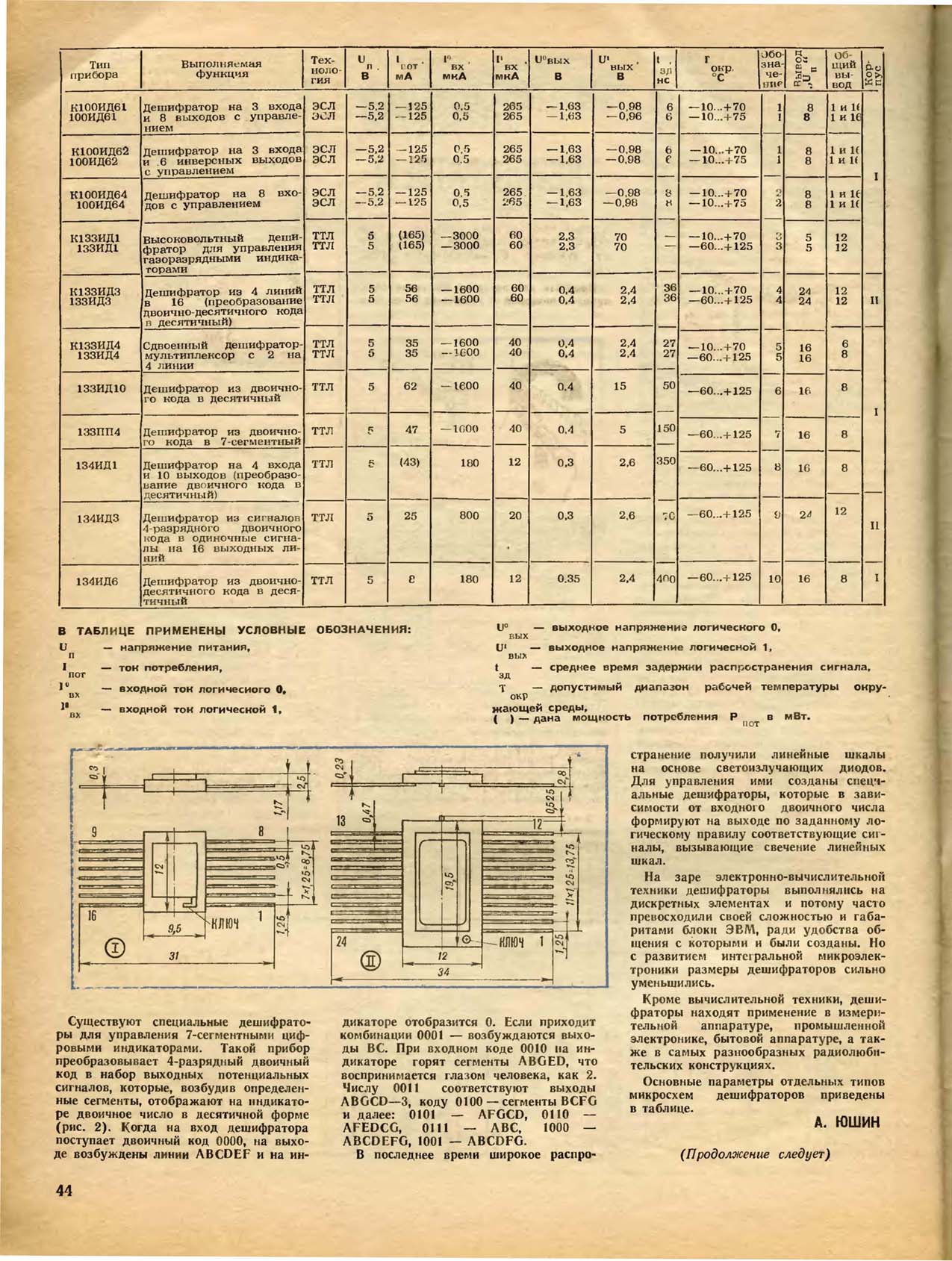 МК 9, 1986, 44 c.