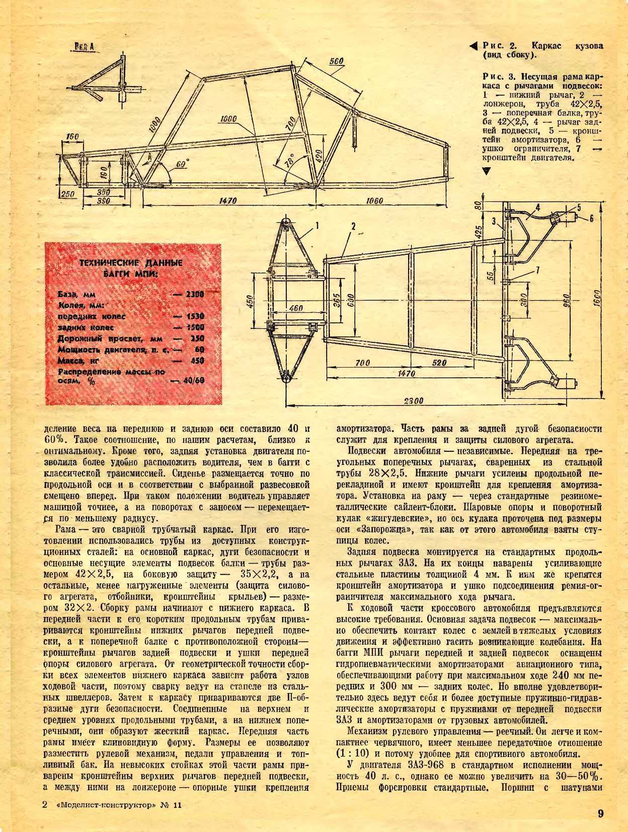 МК 11, 1986, 9 c.