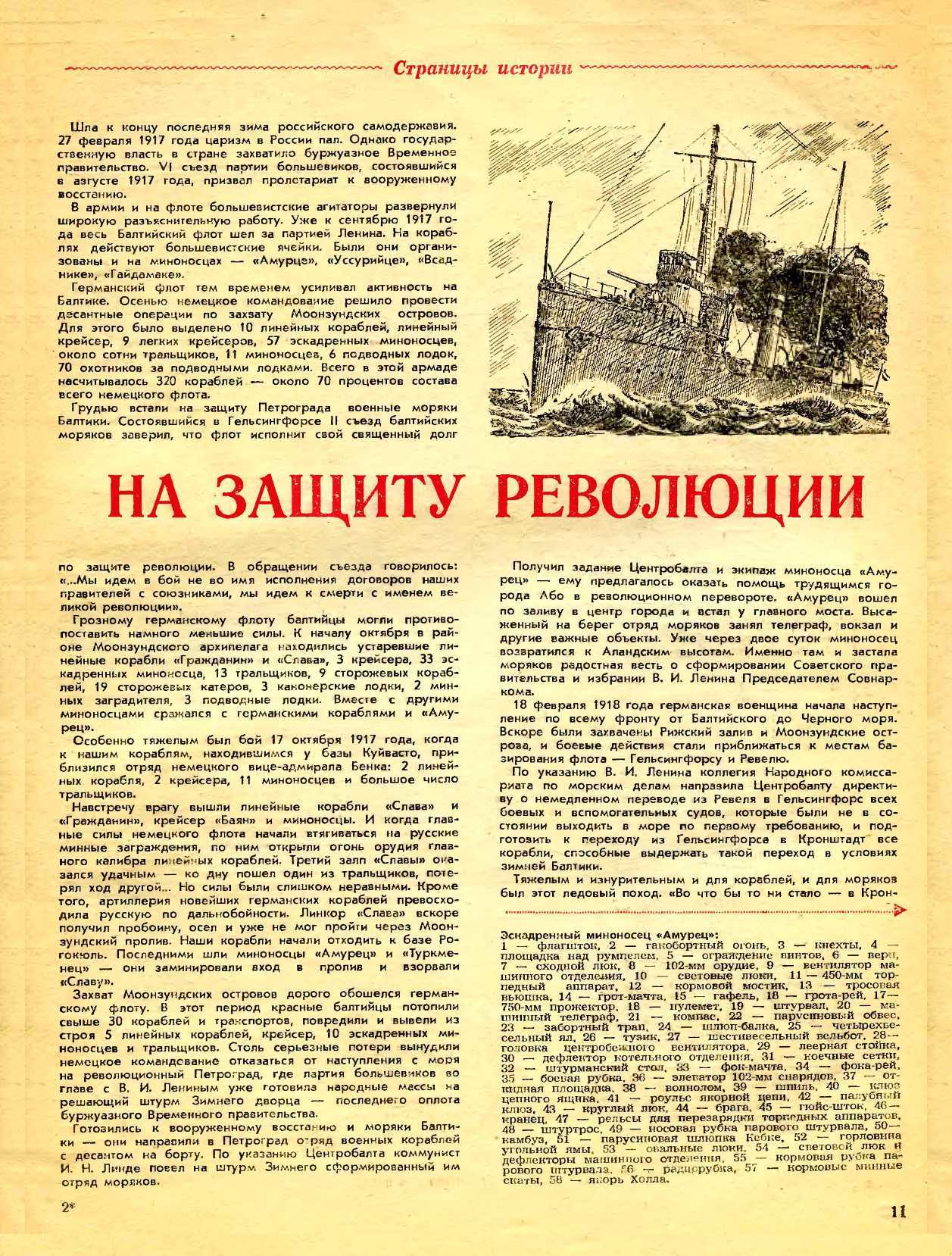 МК 11, 1986, 11 c.