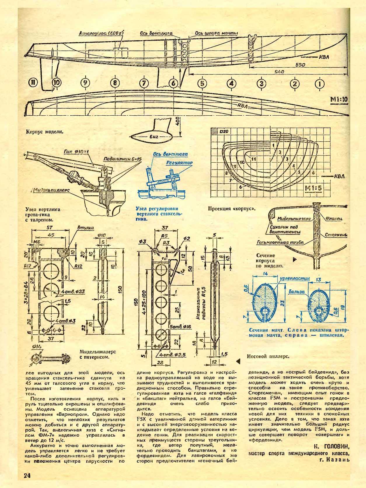 МК 11, 1986, 24 c.