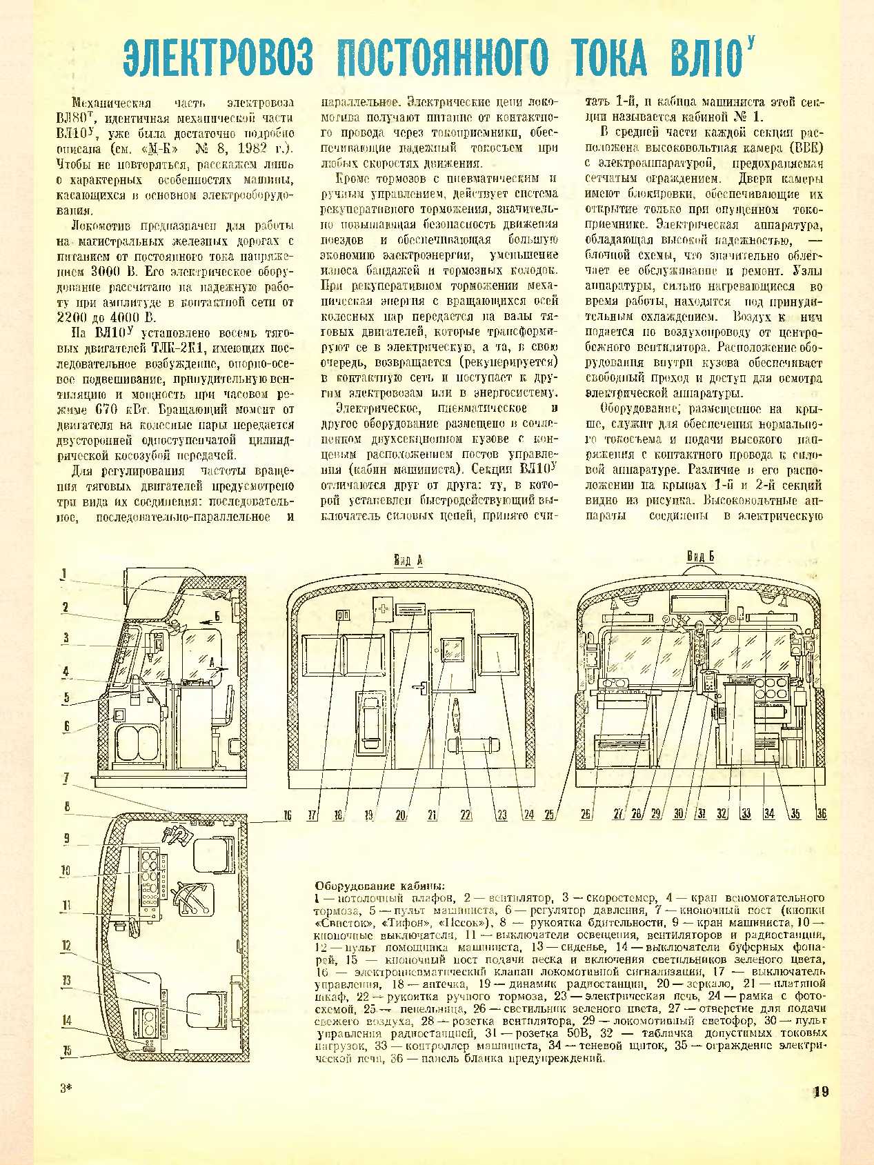 МК 7, 1987, 19 c.