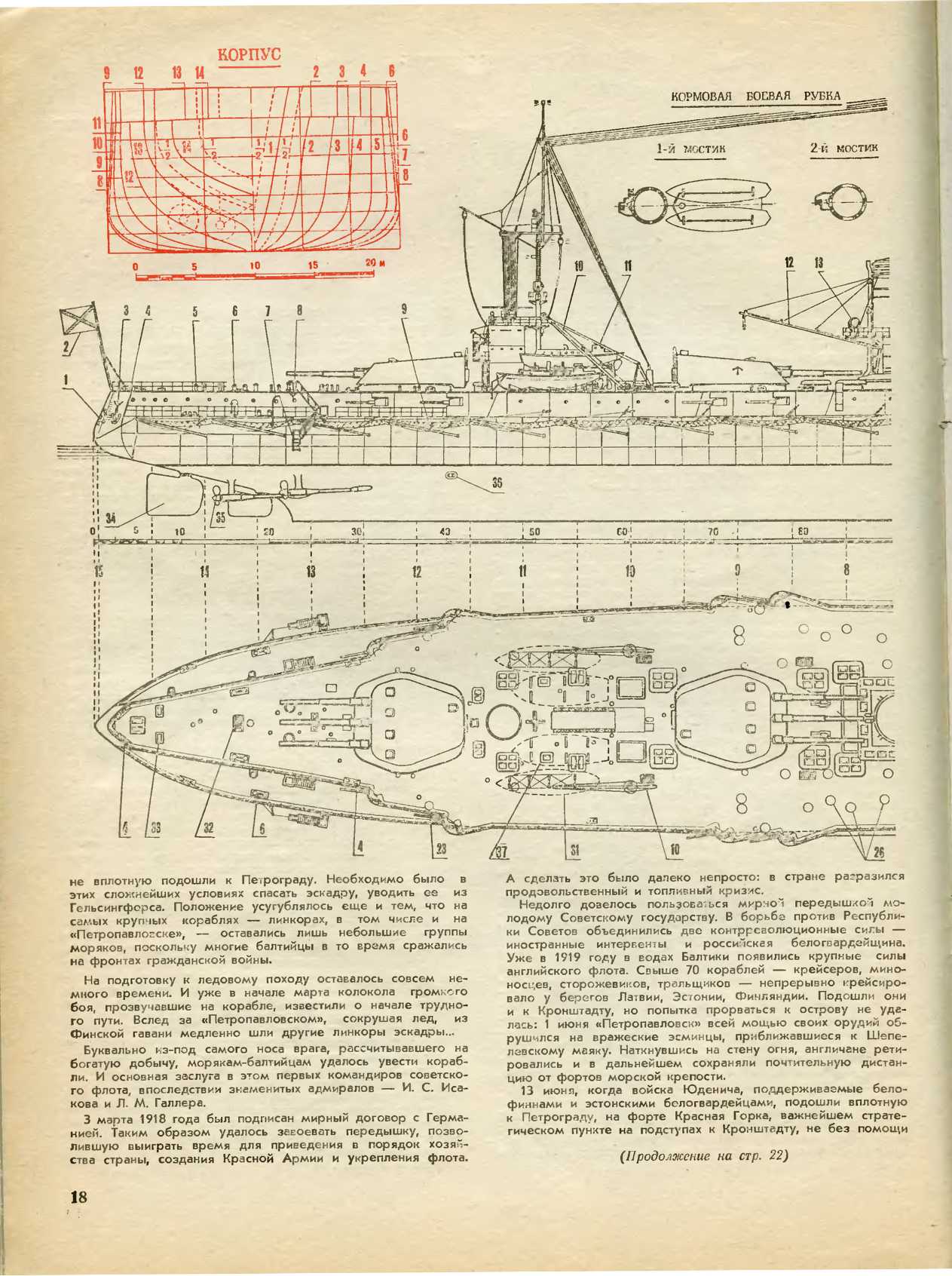 МК 11, 1987, 18 c.