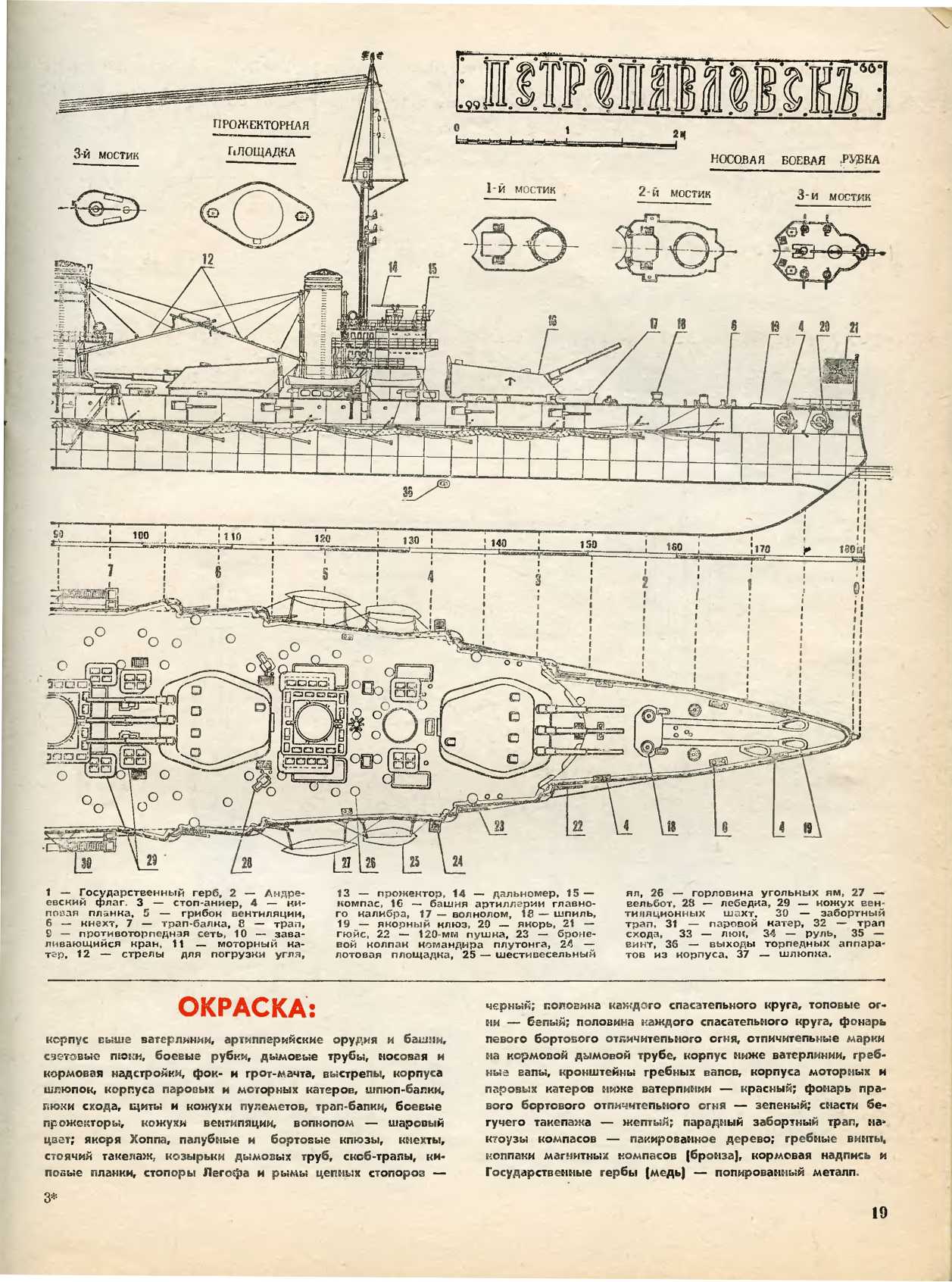 МК 11, 1987, 19 c.