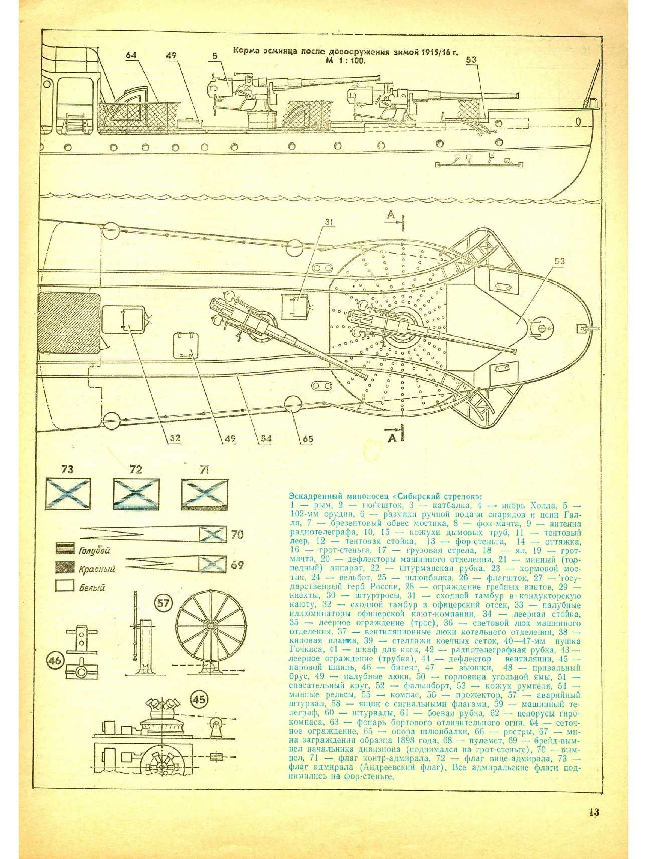 МК 2, 1988, 13 c.