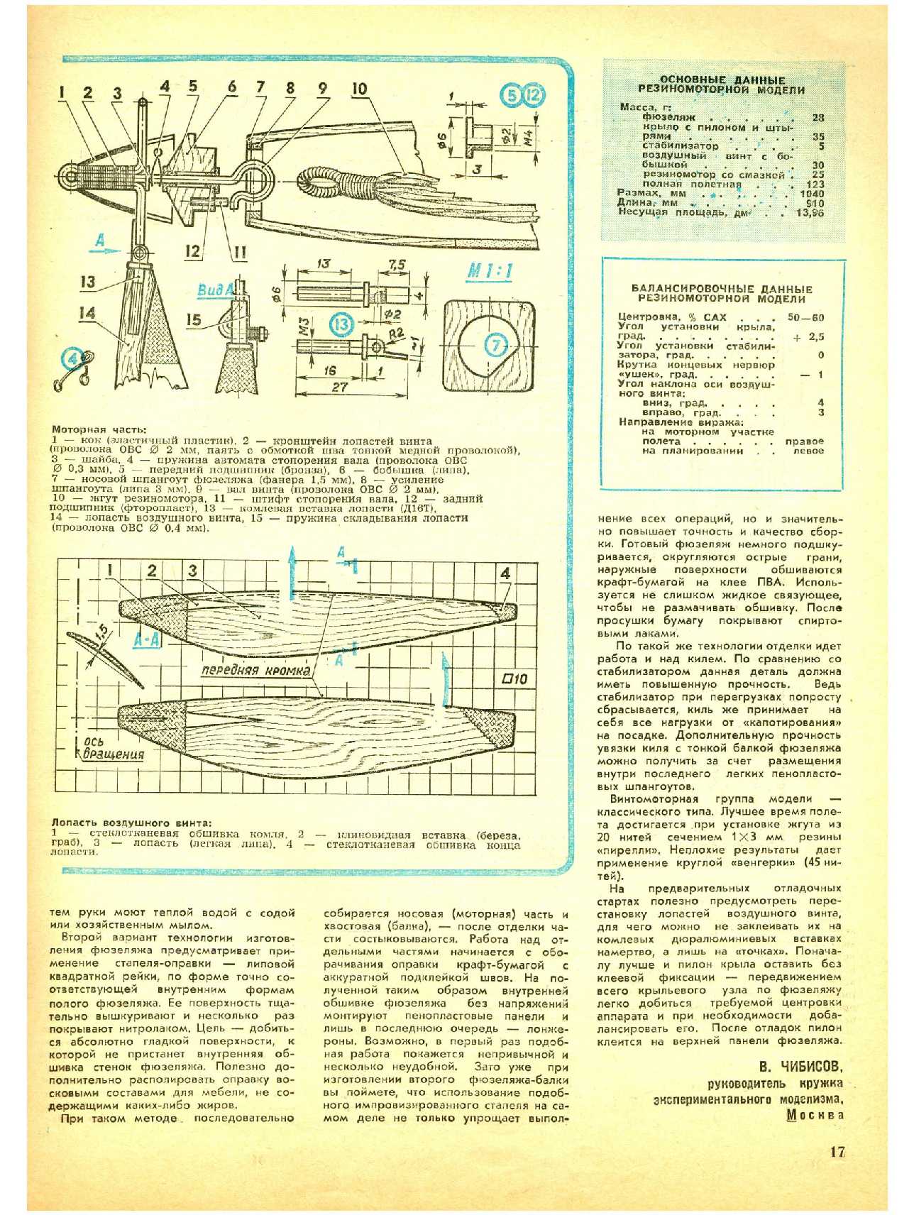 МК 2, 1988, 17 c.