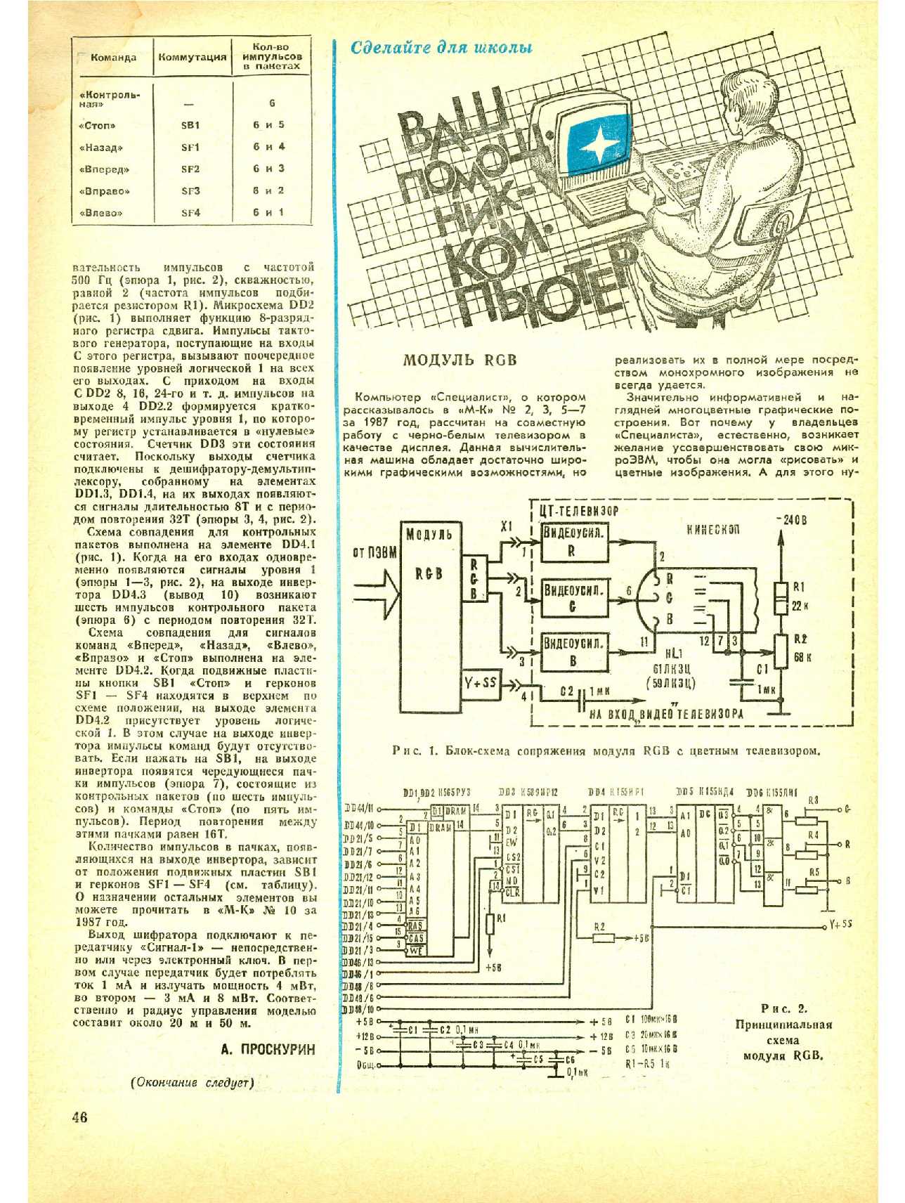 МК 7, 1988, 46 c.