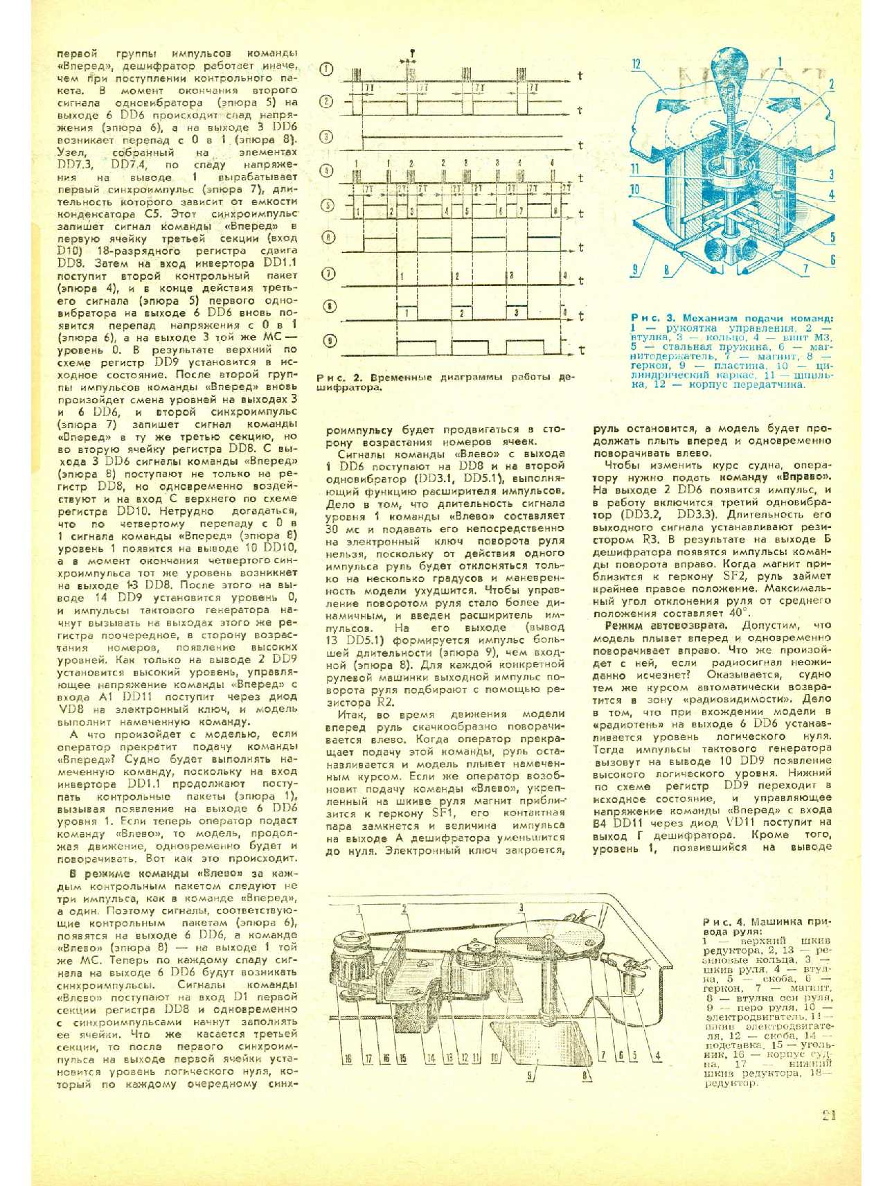 МК 8, 1988, 21 c.