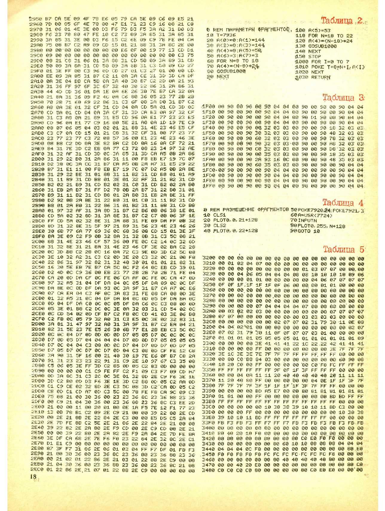 МК 12, 1988, 18 c.