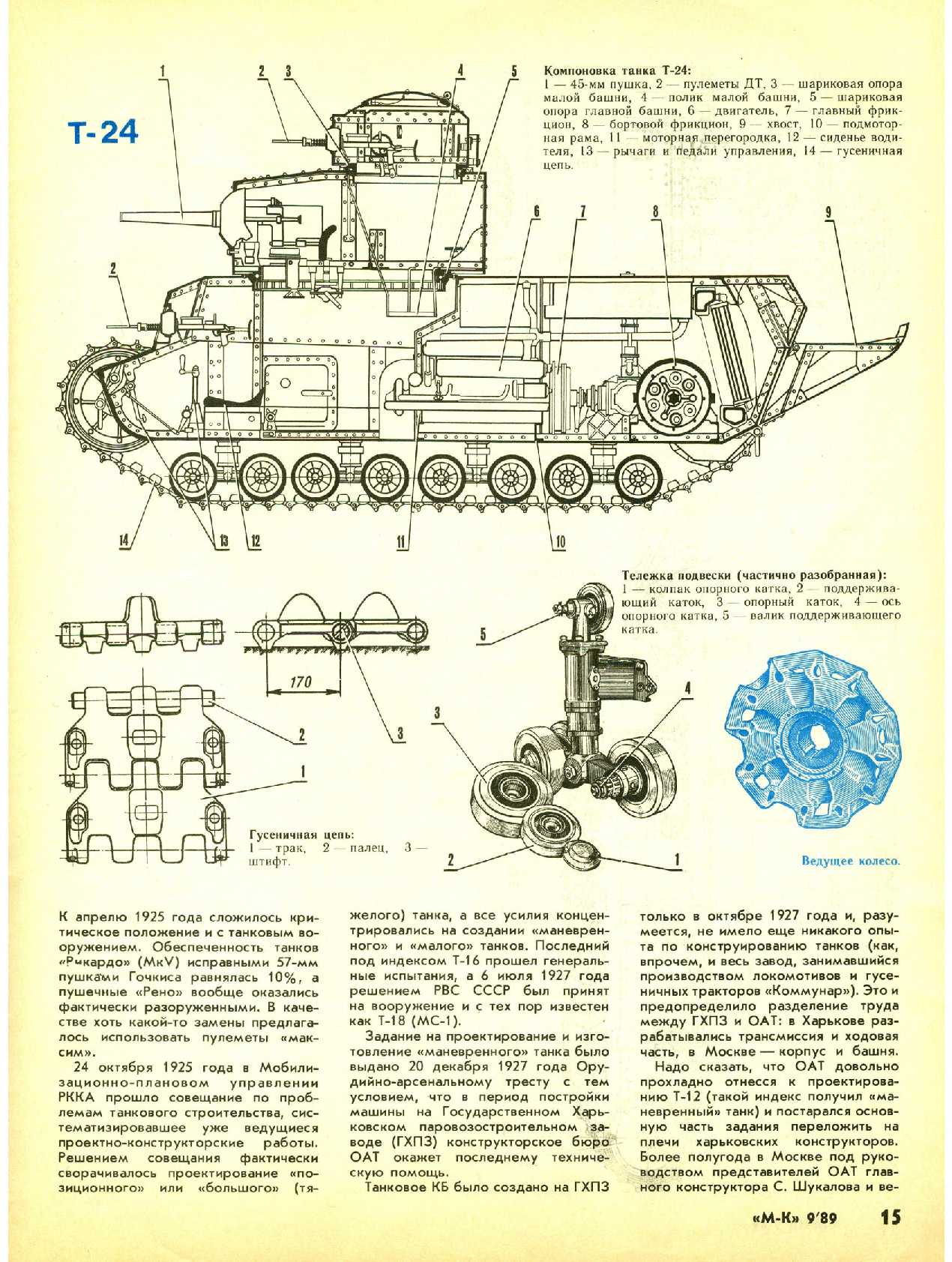 МК 9, 1989, 15 c.