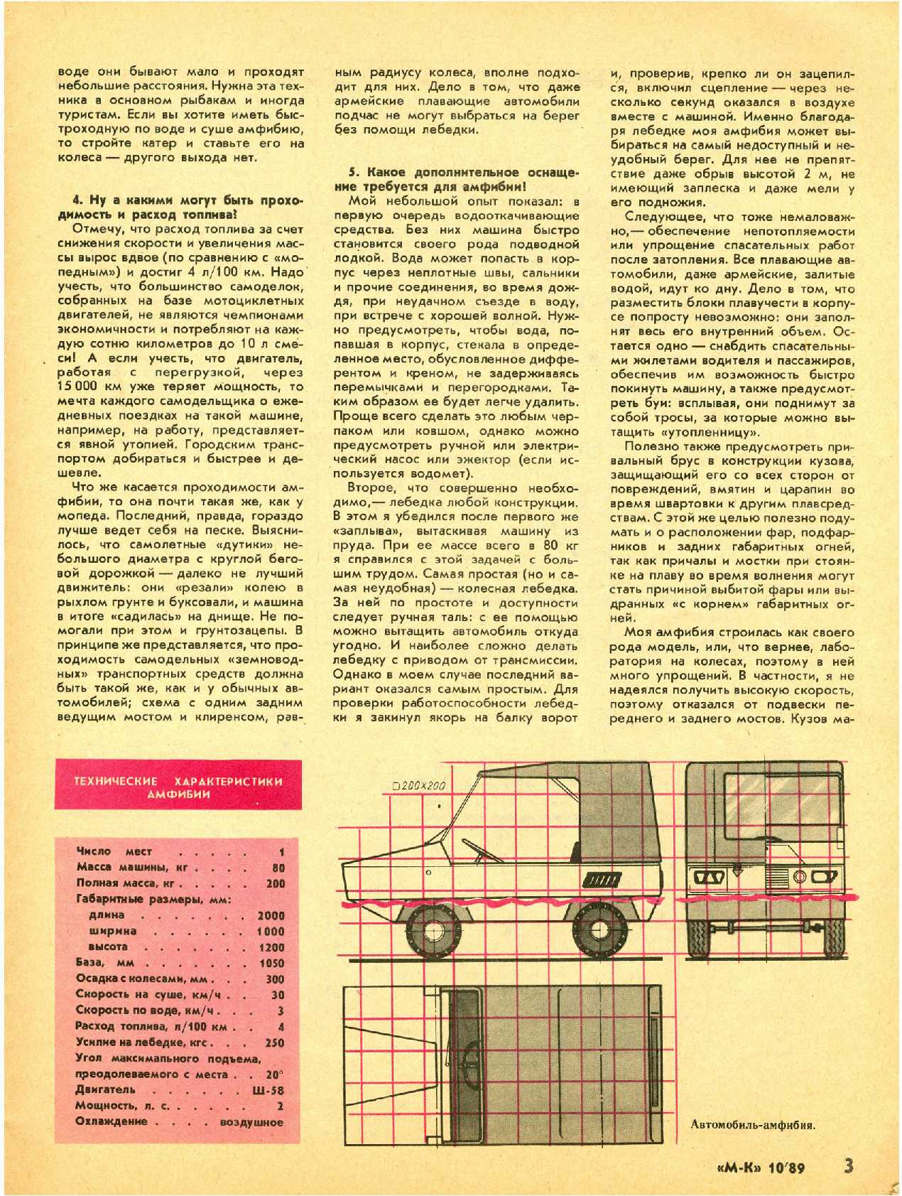 МК 10, 1989, 3 c.