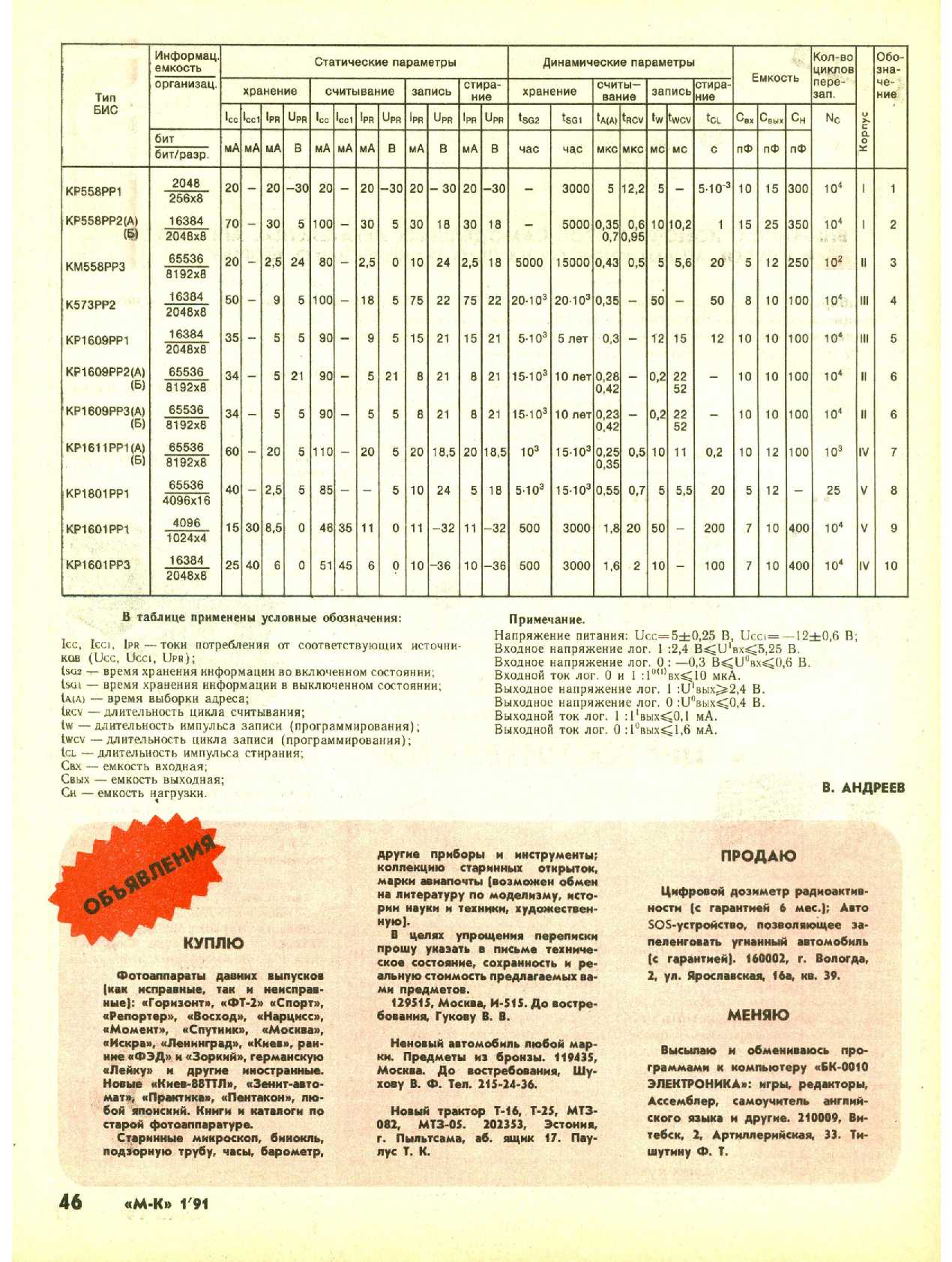 МК 1, 1991, 46 c.